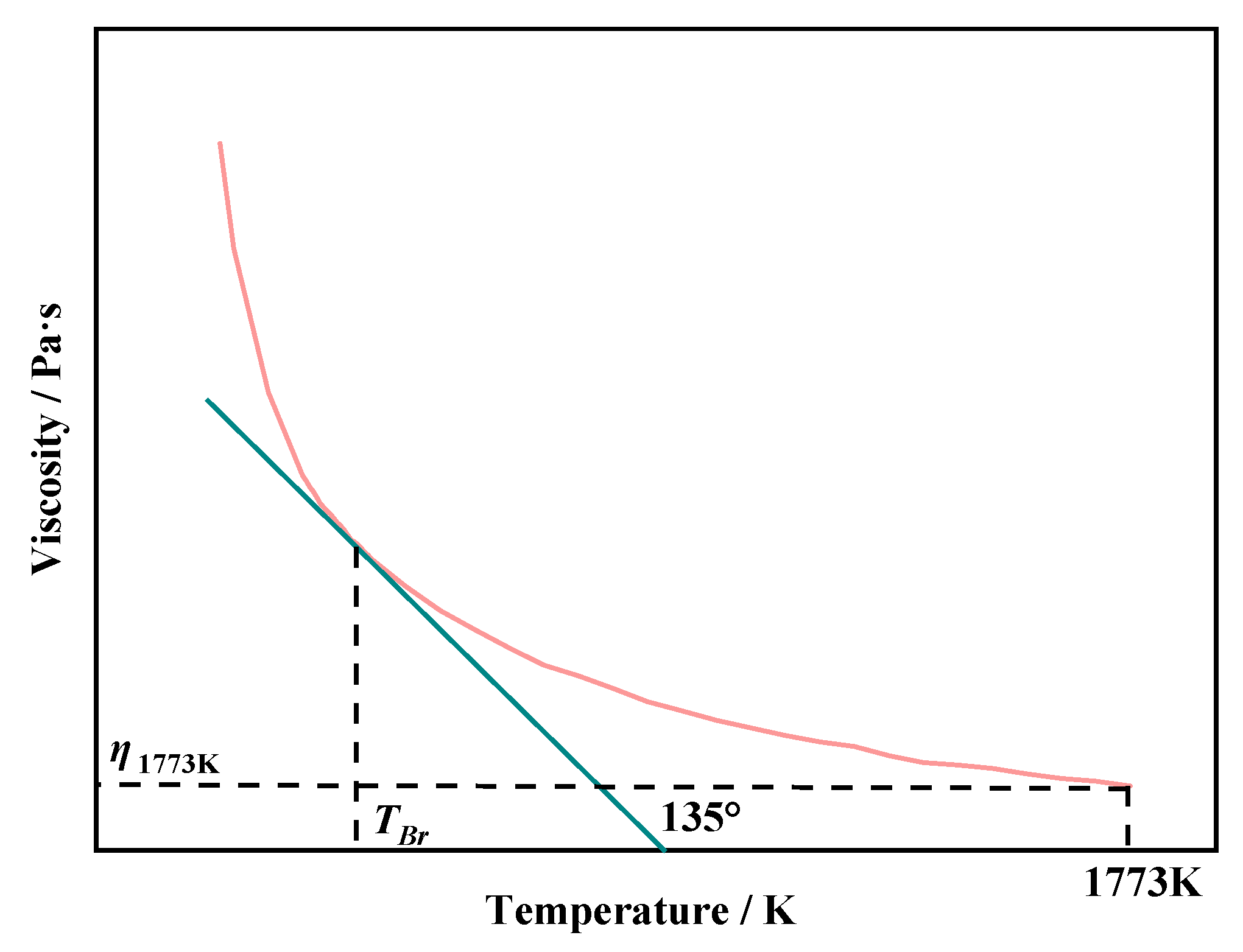 Inorganics 13 00346 g011