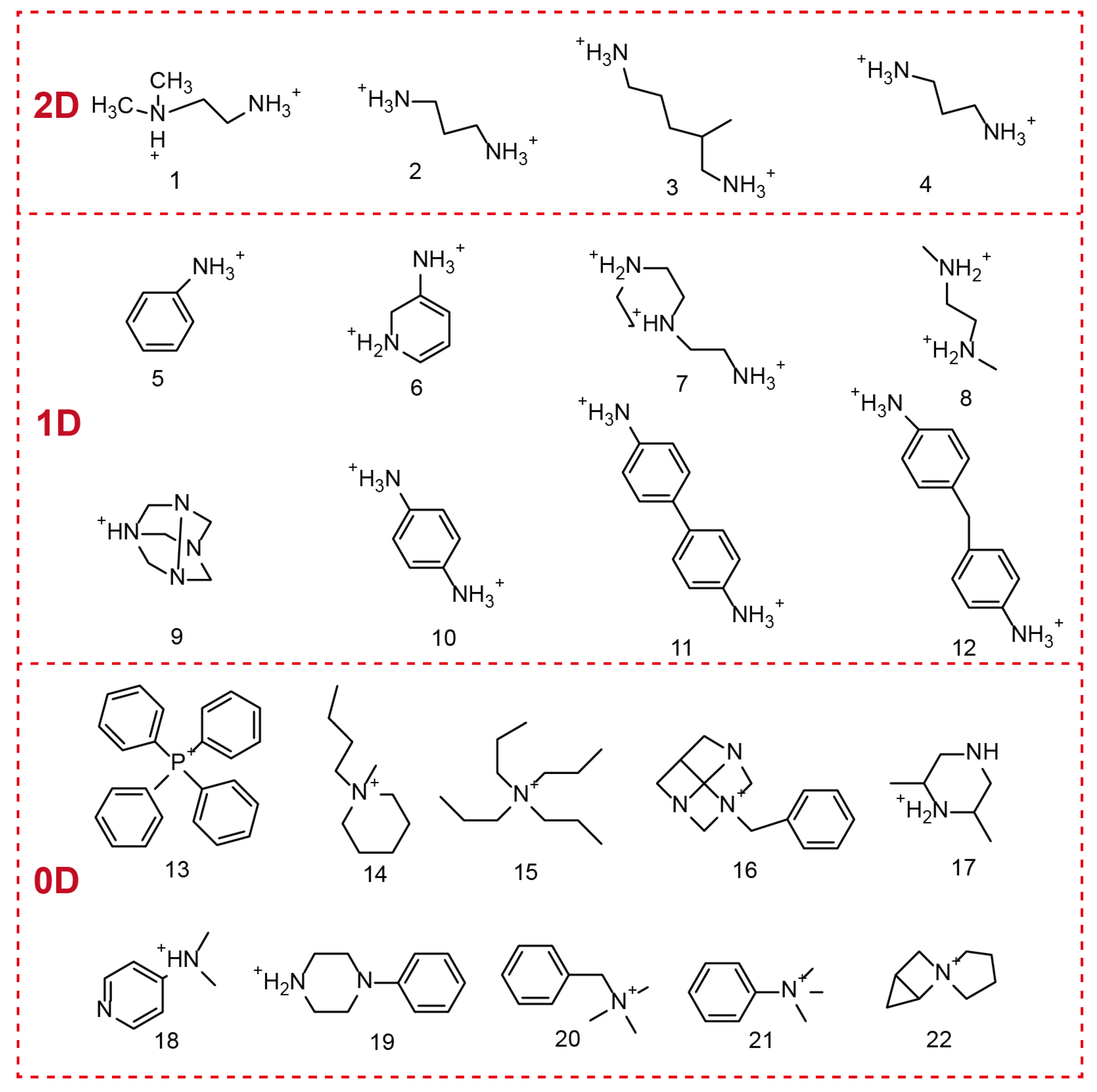 Inorganics 13 00347 g002