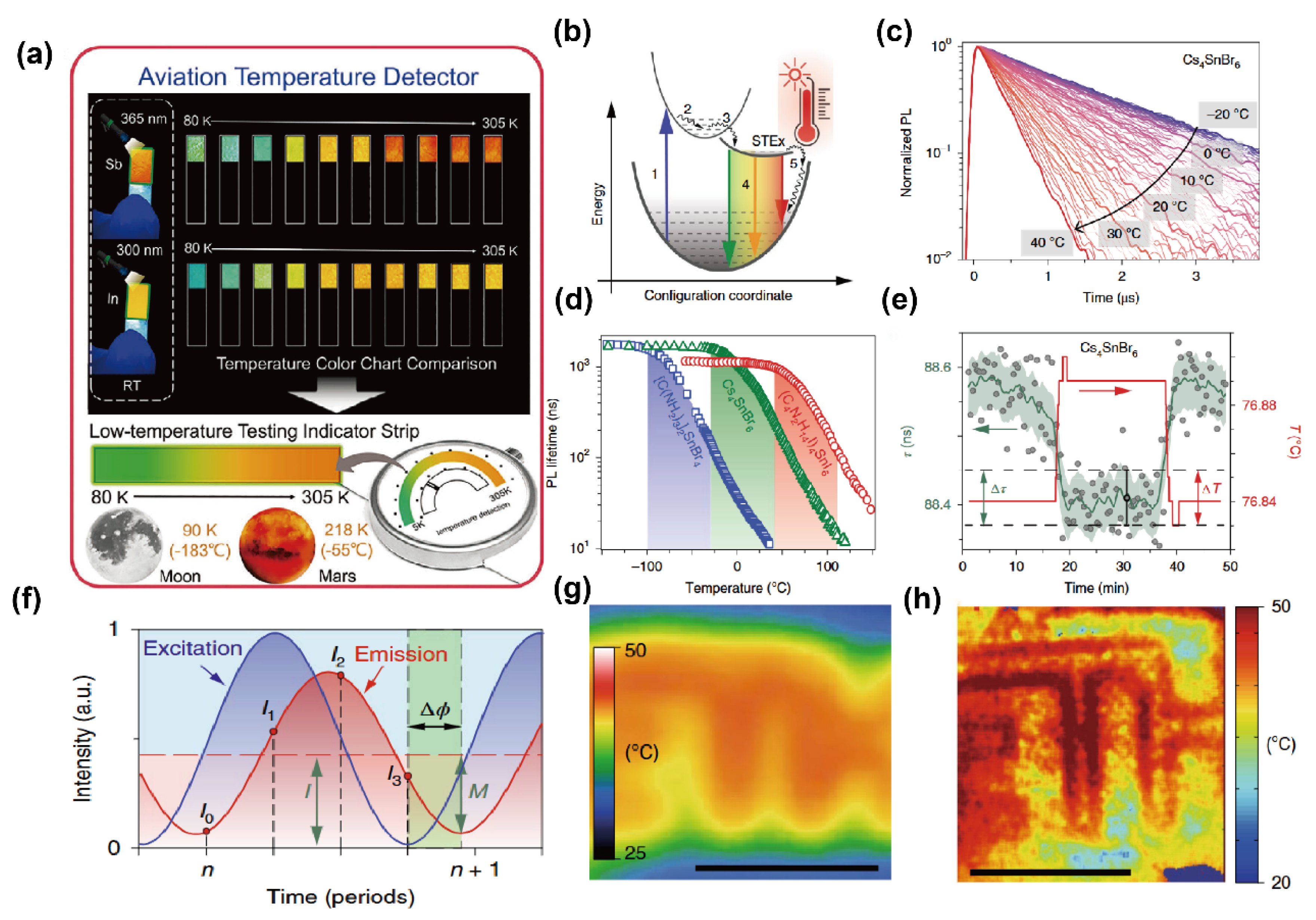 Inorganics 13 00347 g007