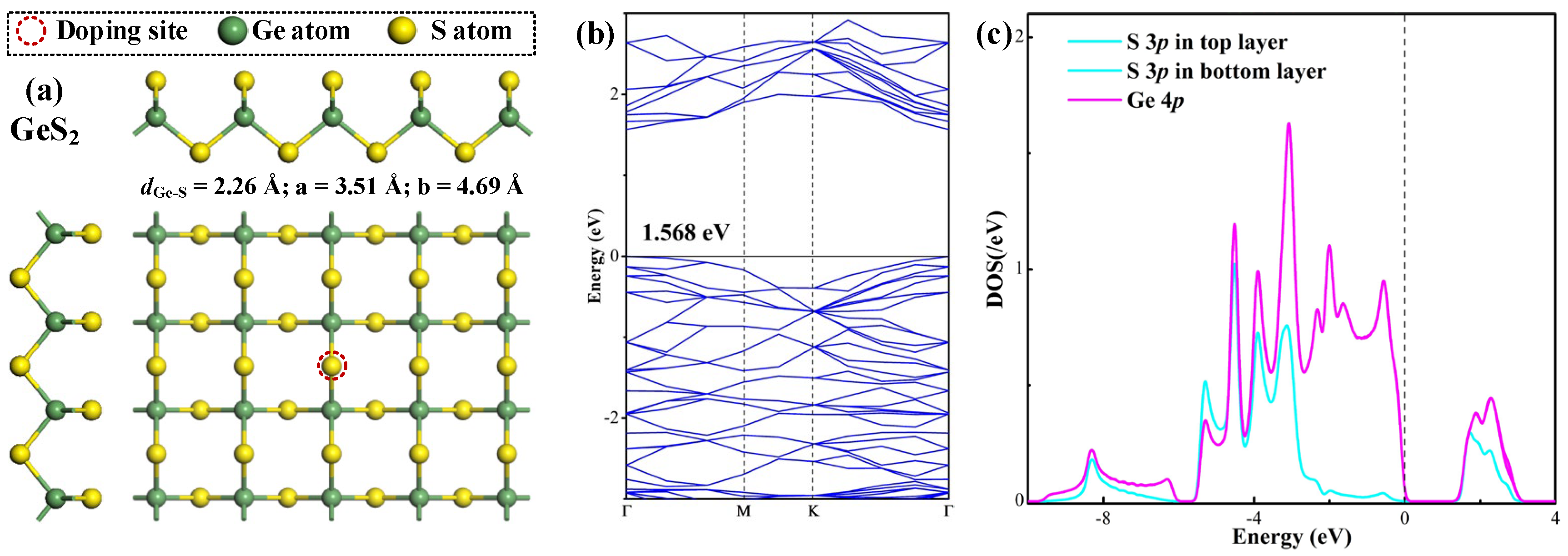 Inorganics 13 00348 g001