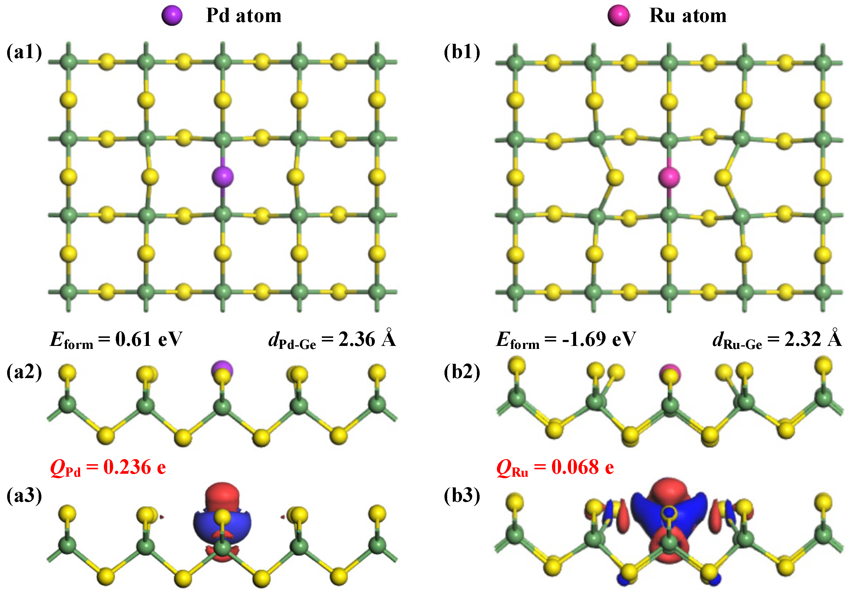 Inorganics 13 00348 g003