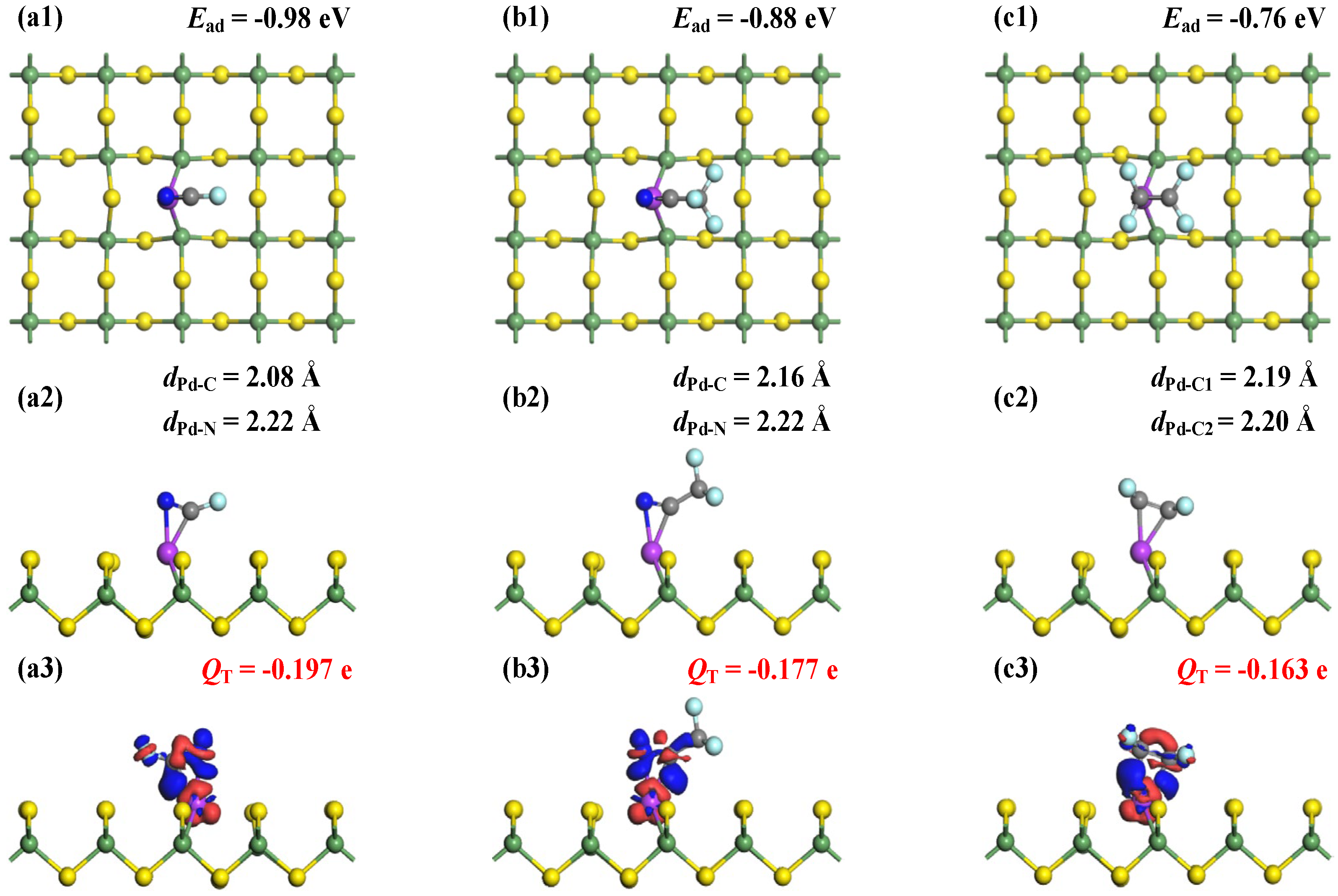 Inorganics 13 00348 g005