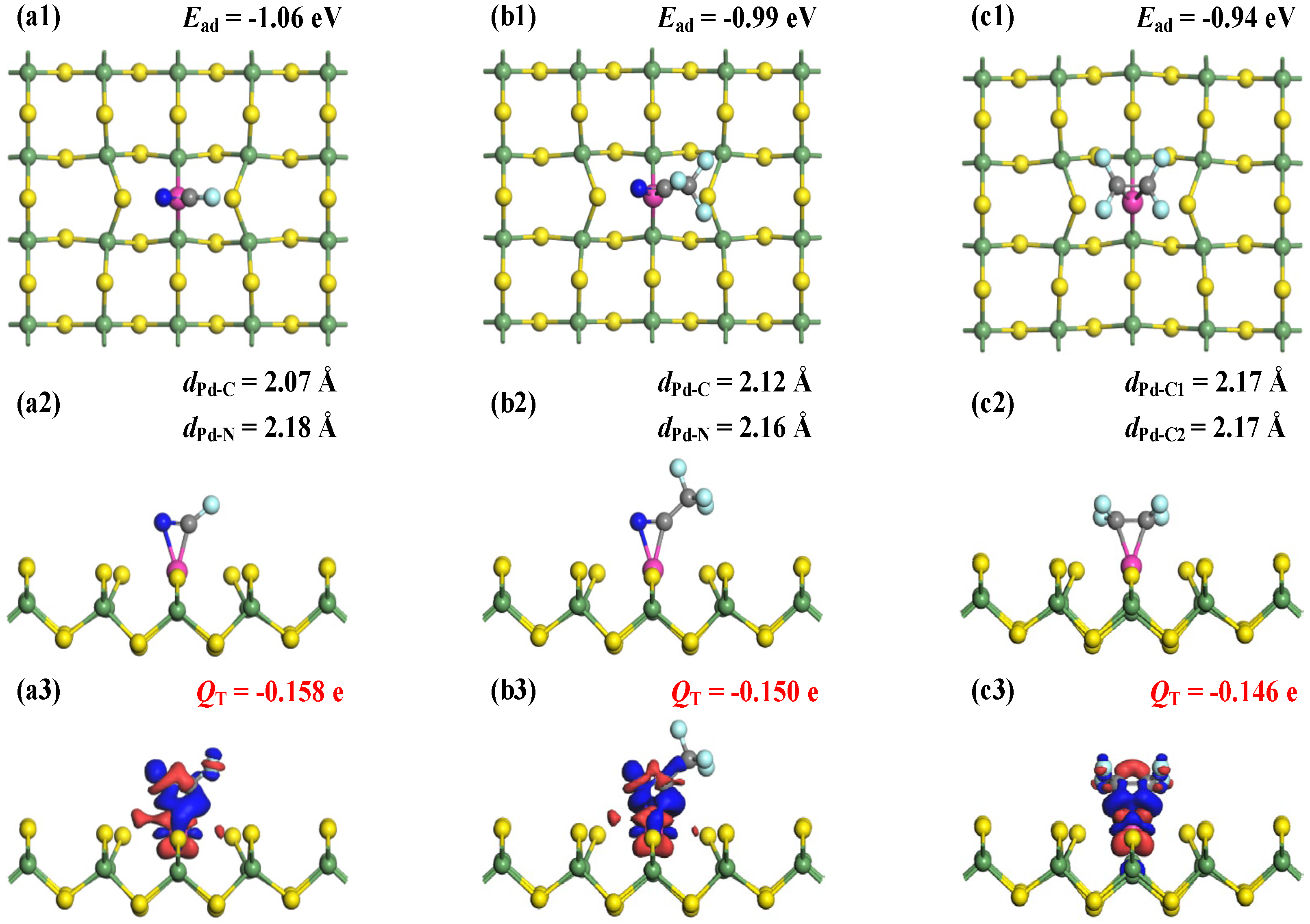 Inorganics 13 00348 g007