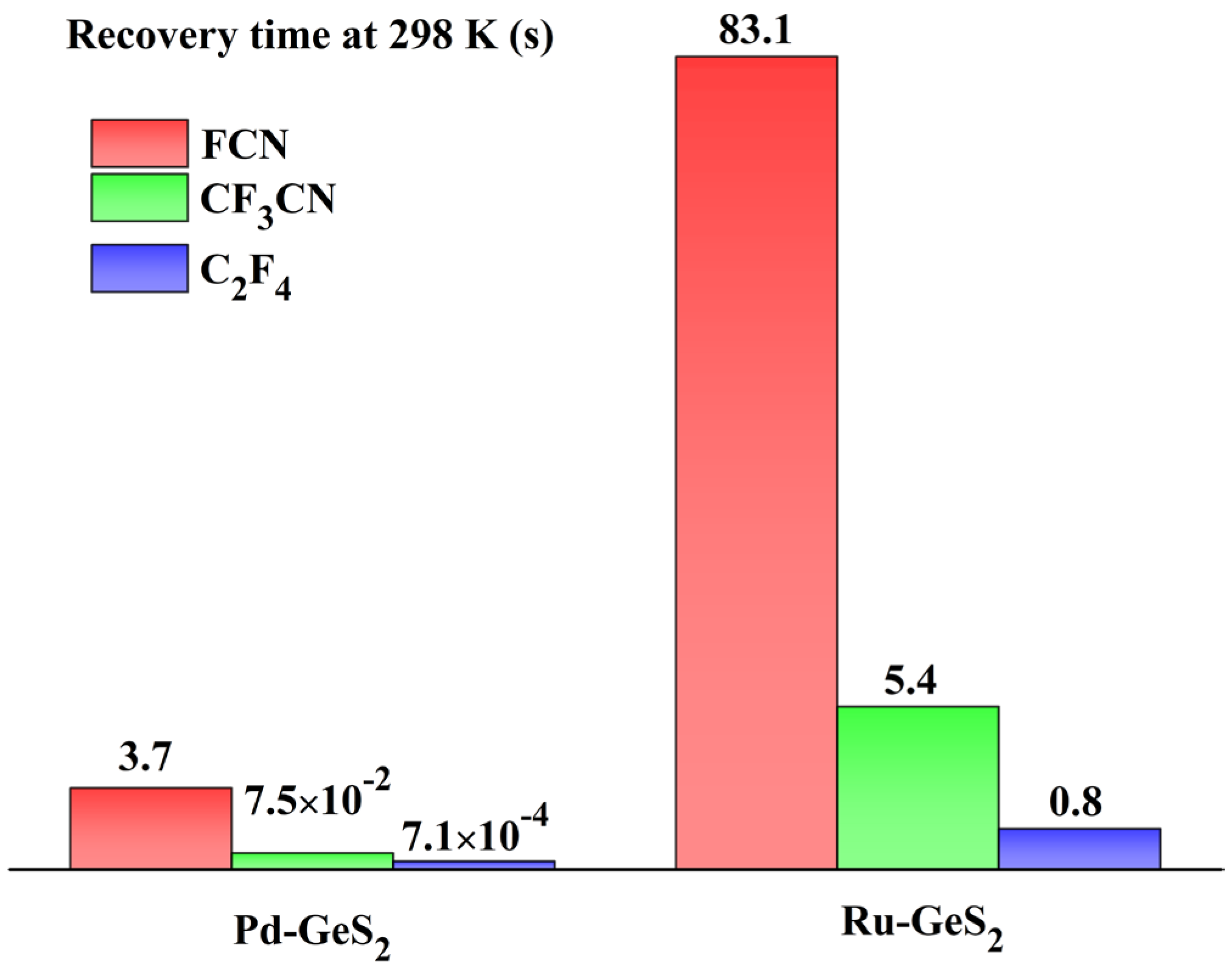 Inorganics 13 00348 g010