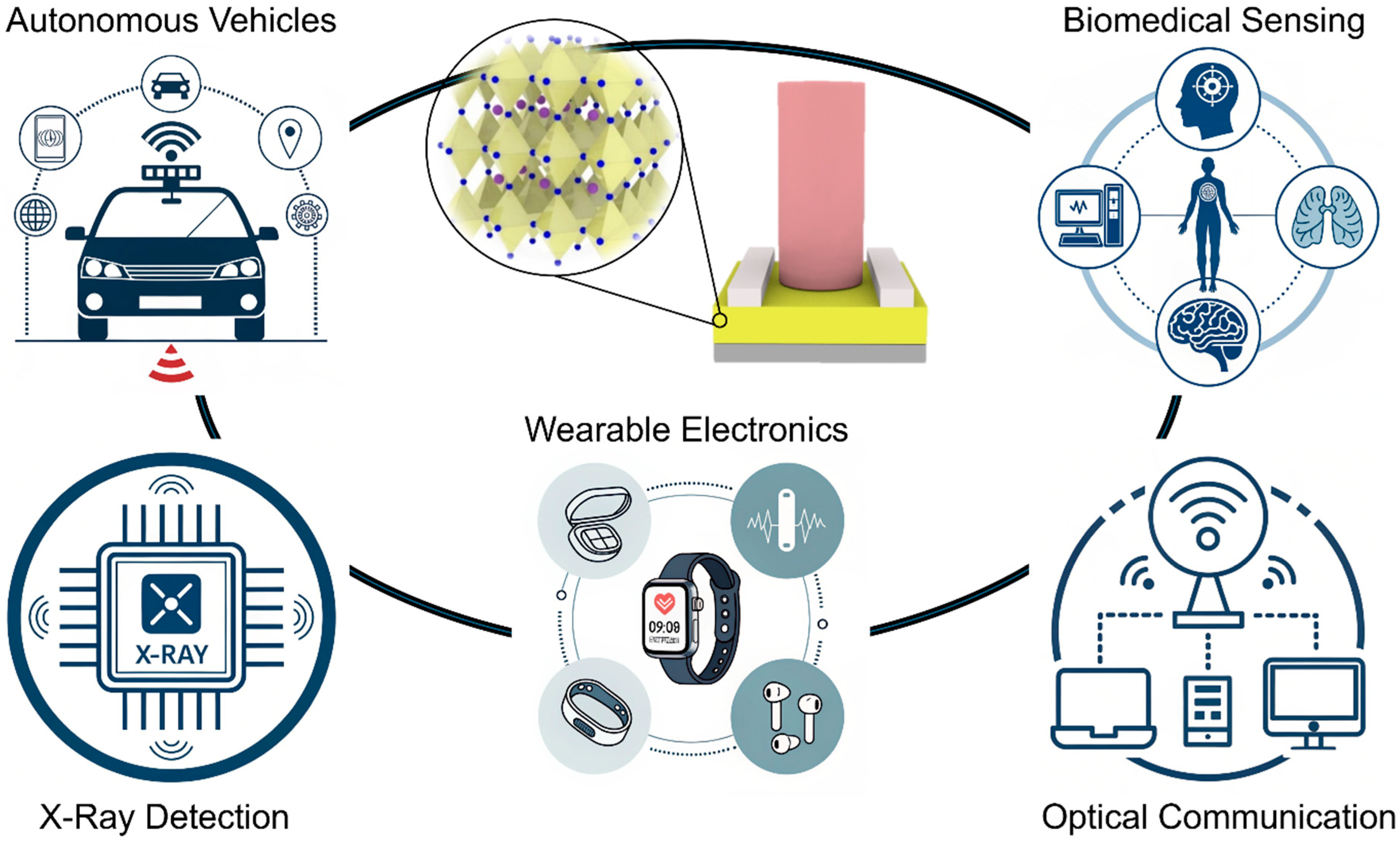 Inorganics 13 00351 g001