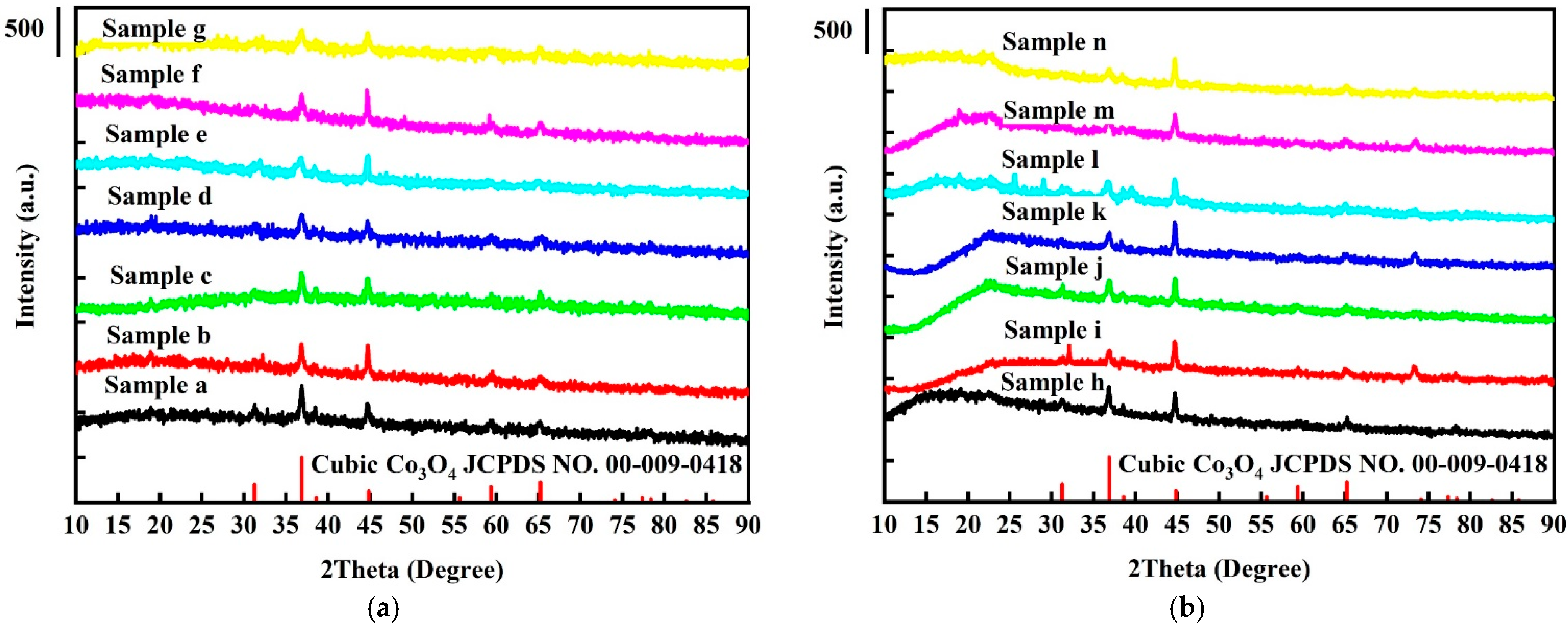 Inorganics 13 00355 g001
