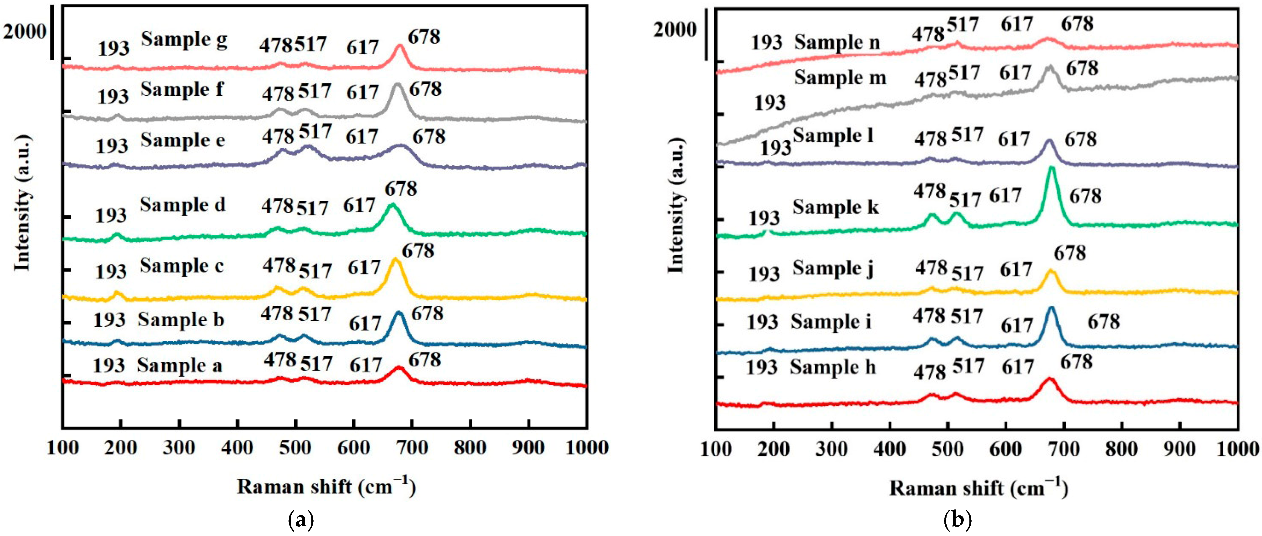 Inorganics 13 00355 g002