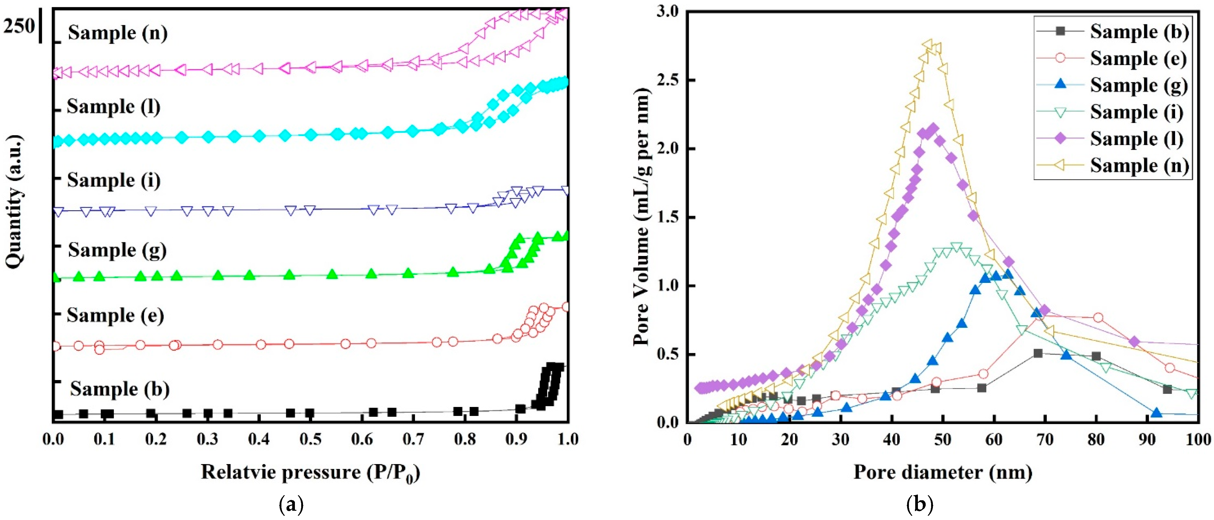 Inorganics 13 00355 g005