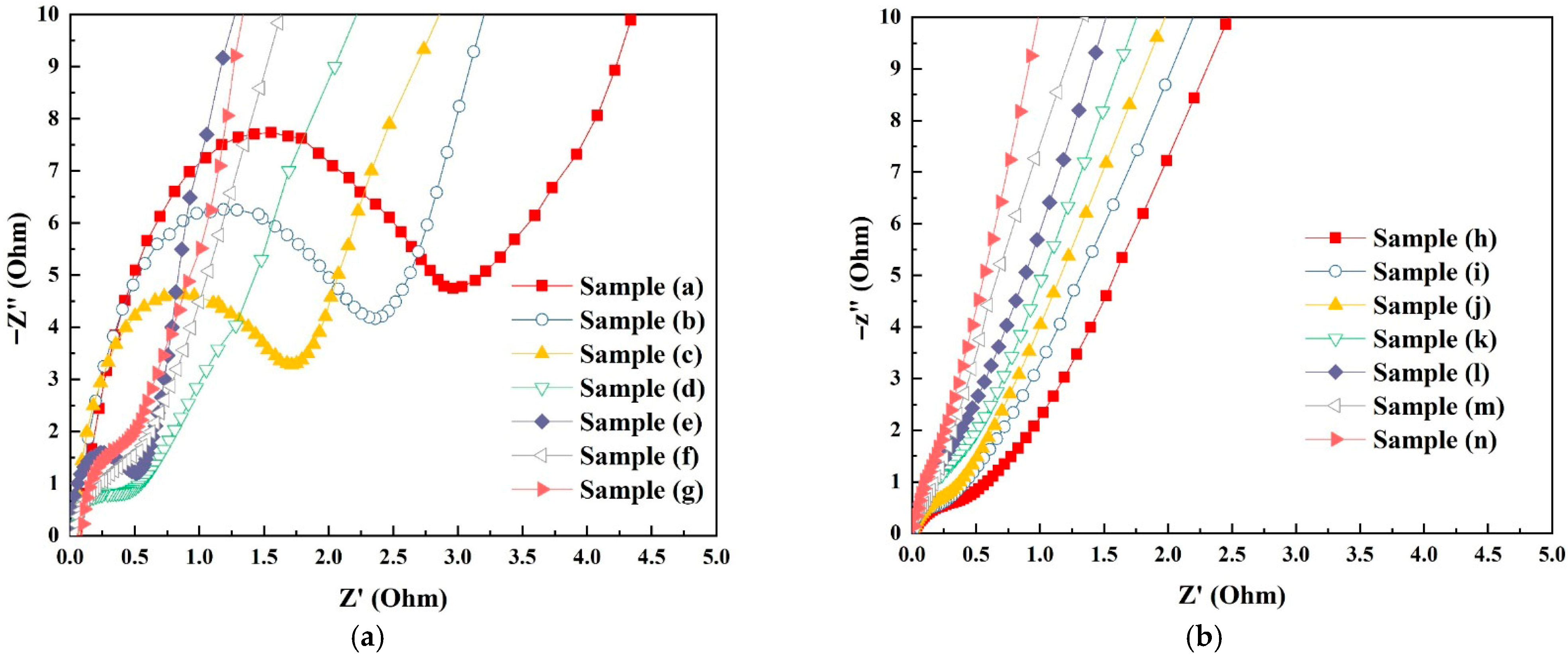 Inorganics 13 00355 g008