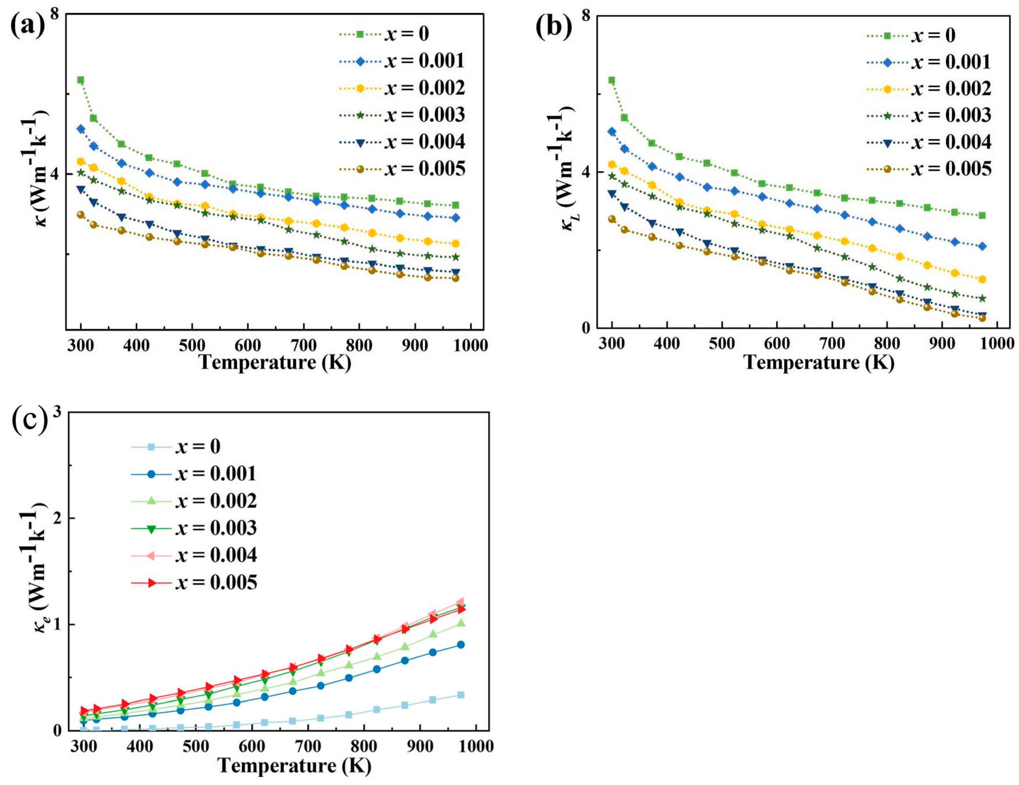 Inorganics 13 00356 g006