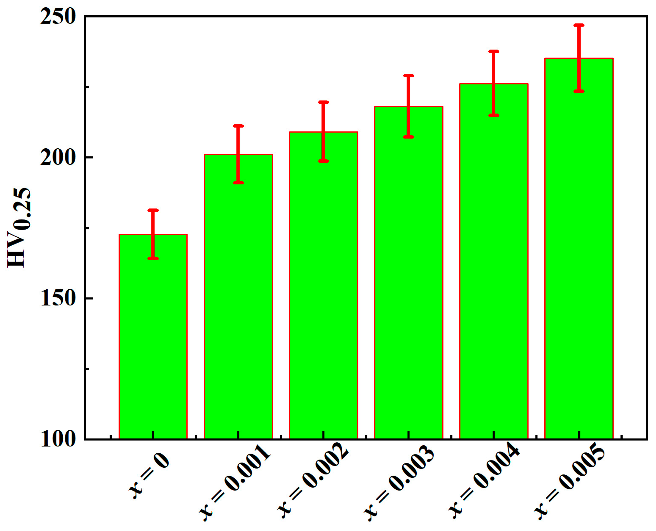 Inorganics 13 00356 g008