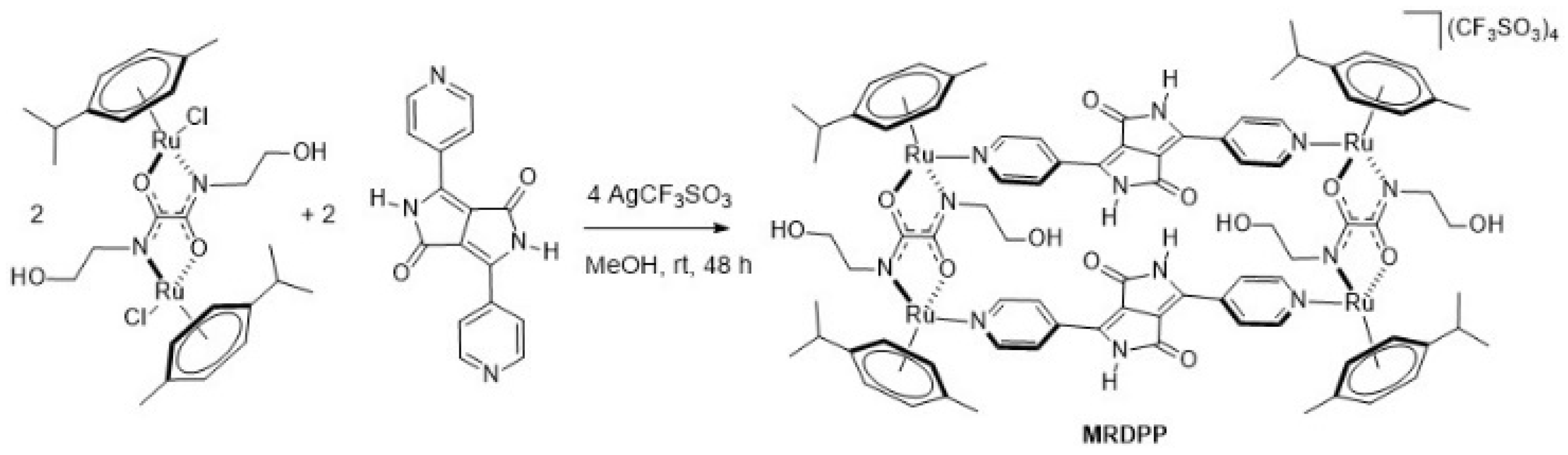 Inorganics 13 00357 sch001