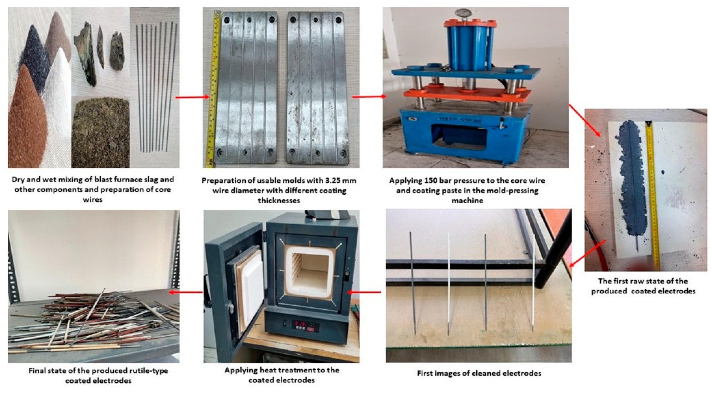 Inorganics 13 00361 g002