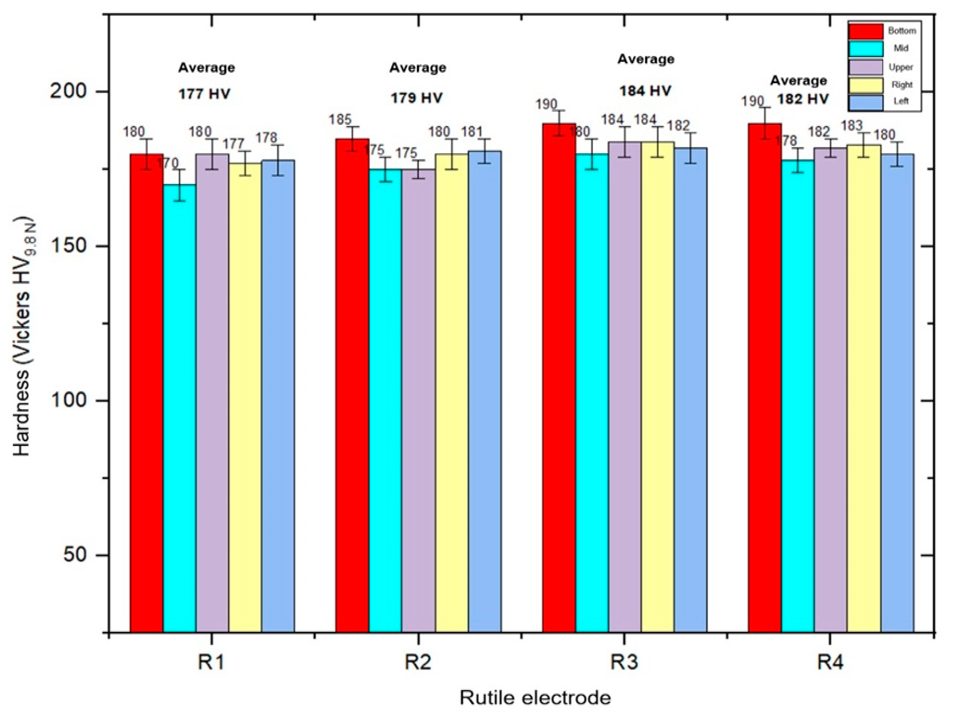 Inorganics 13 00361 g011