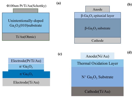 Inorganics 13 00364 g001
