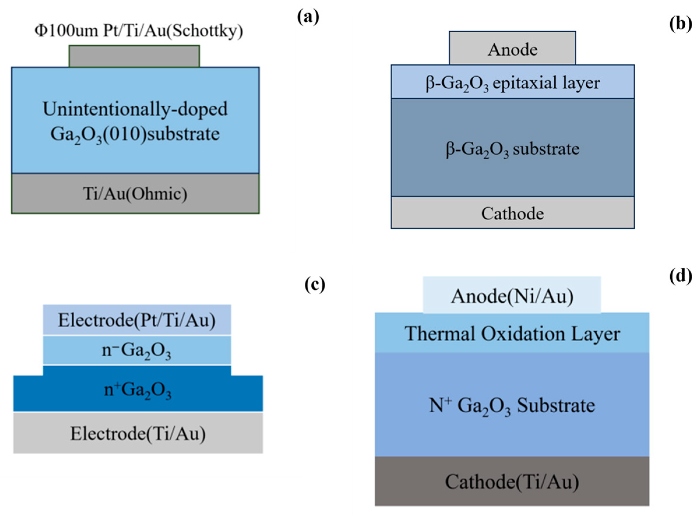 Inorganics 13 00364 g001