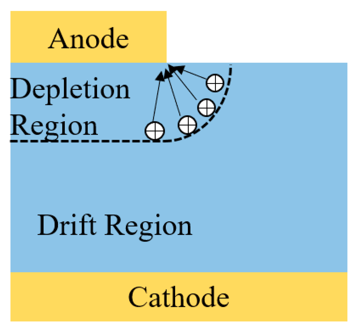 Inorganics 13 00364 g002