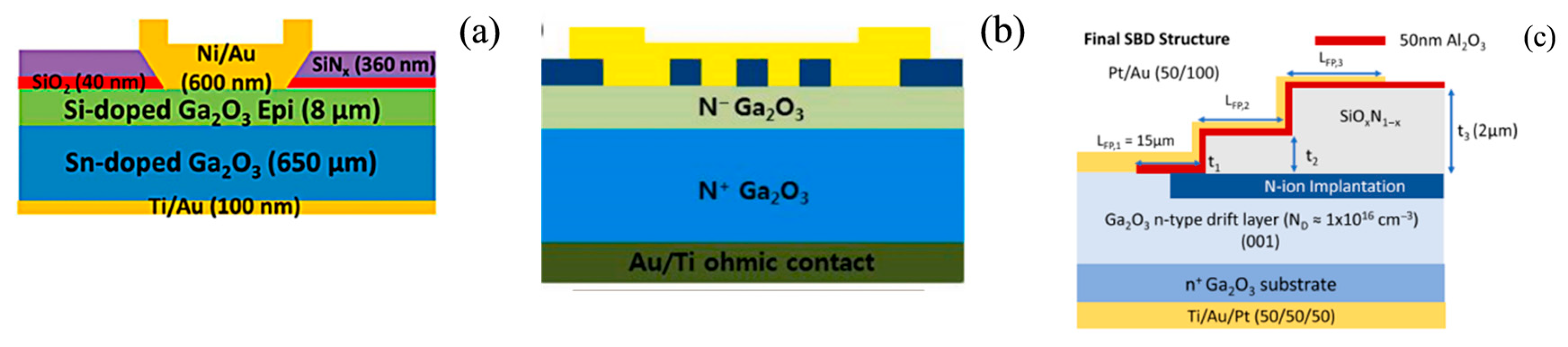 Inorganics 13 00364 g004