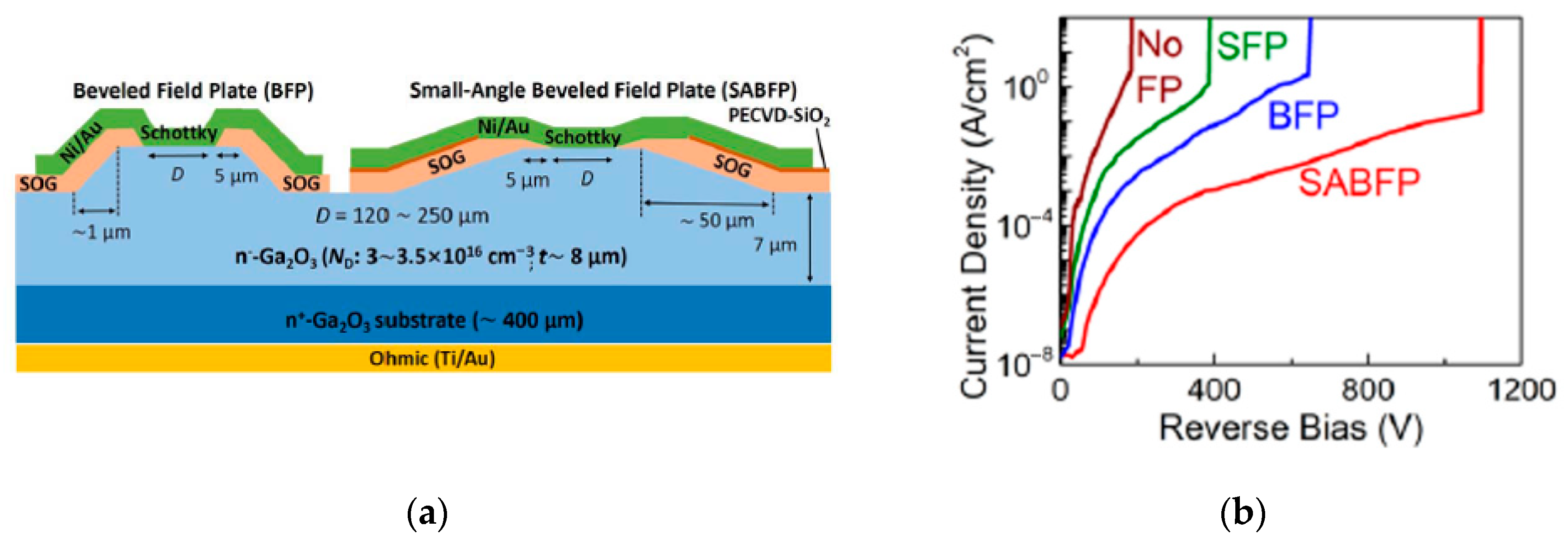 Inorganics 13 00364 g005