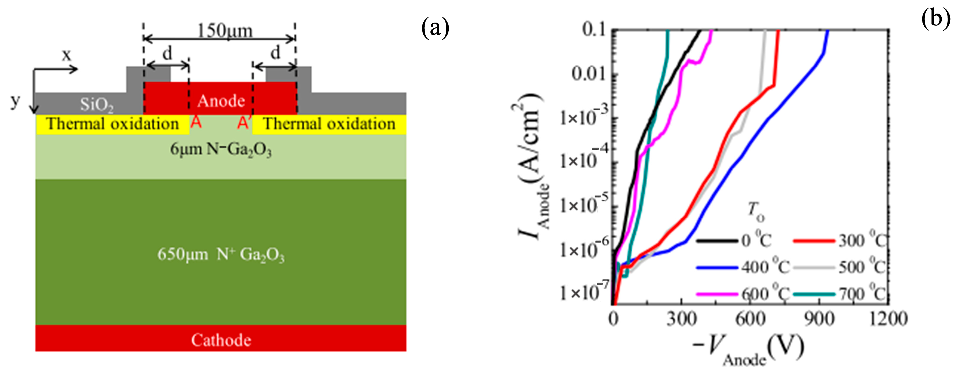 Inorganics 13 00364 g007