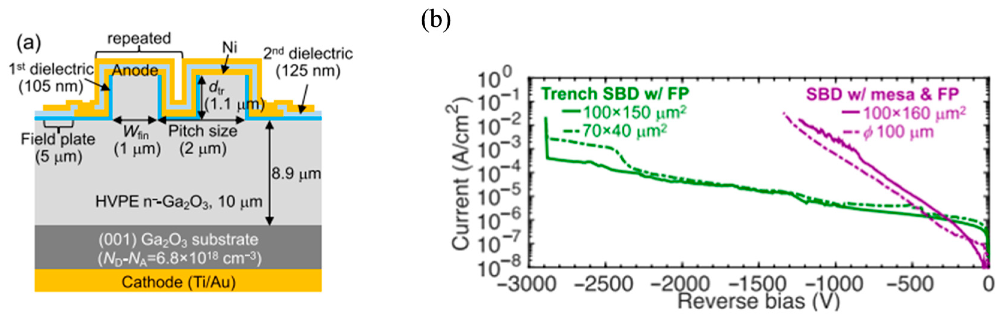 Inorganics 13 00364 g009