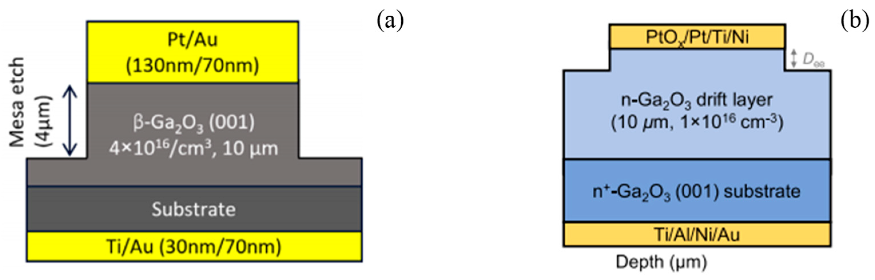 Inorganics 13 00364 g010