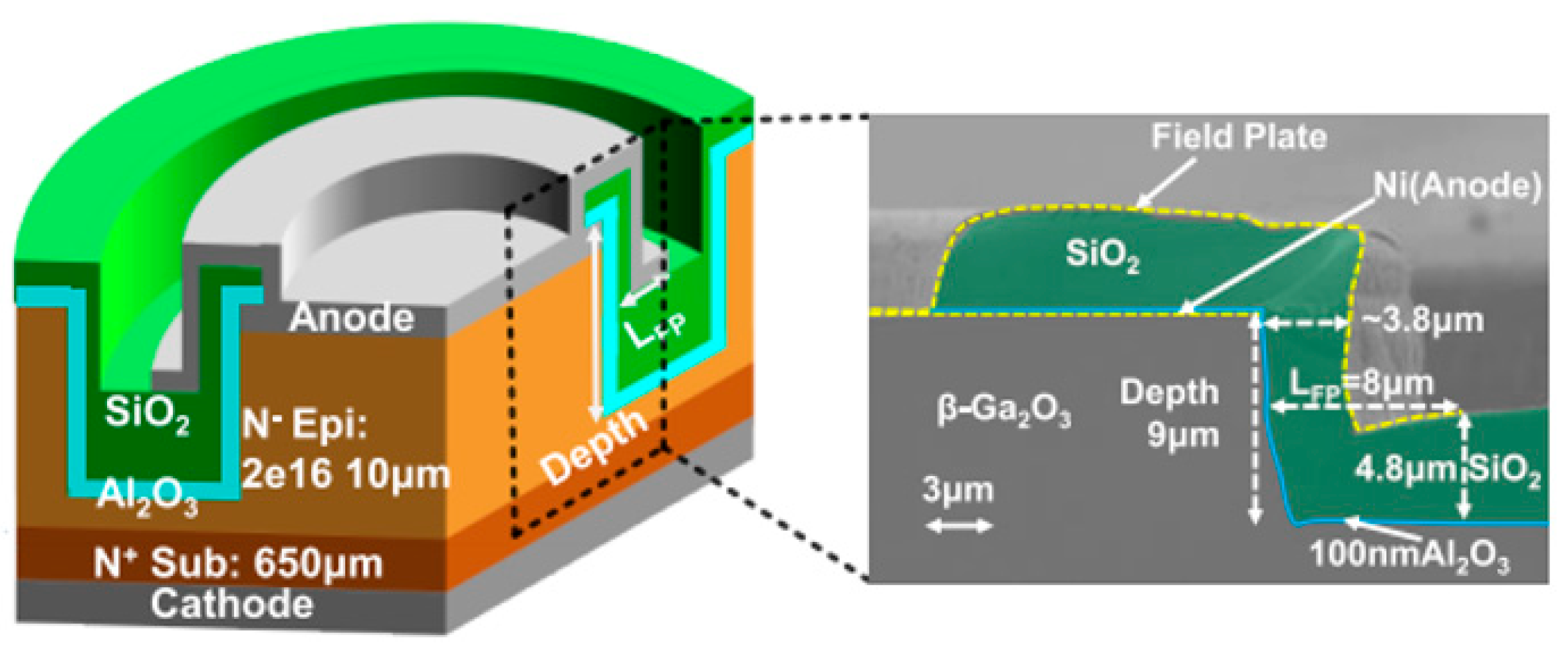 Inorganics 13 00364 g011