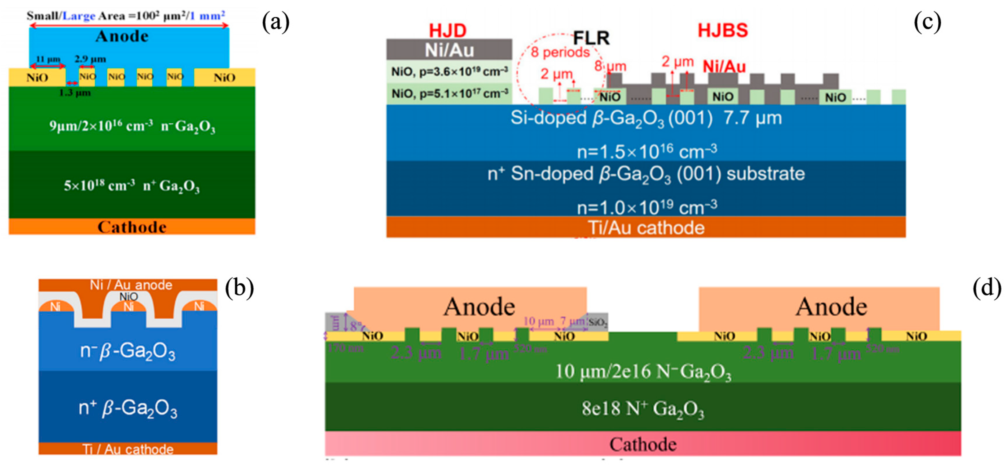 Inorganics 13 00364 g014
