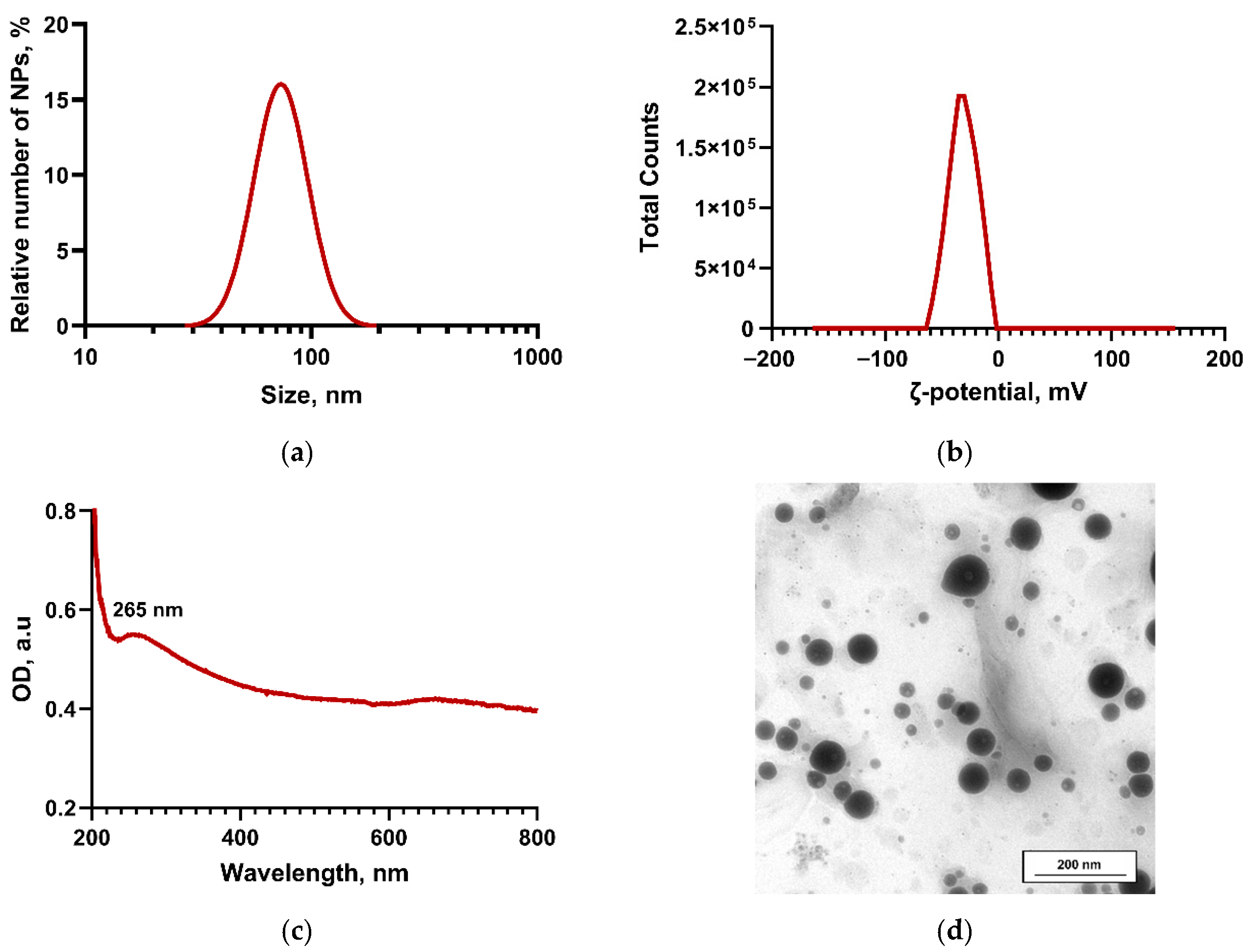 Inorganics 13 00365 g001