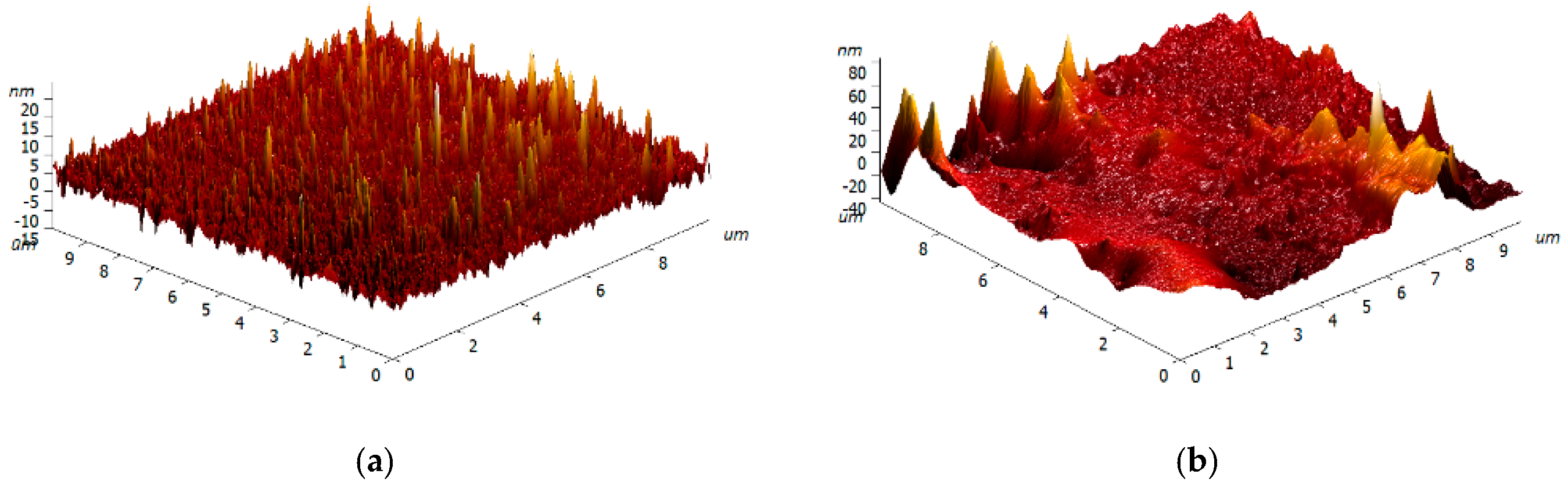 Inorganics 13 00365 g003