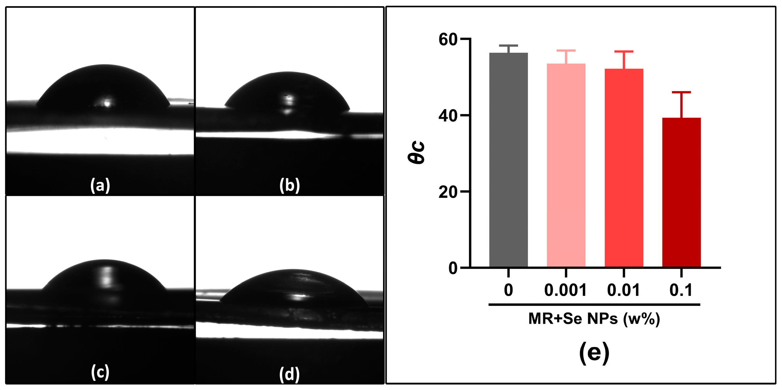Inorganics 13 00365 g004