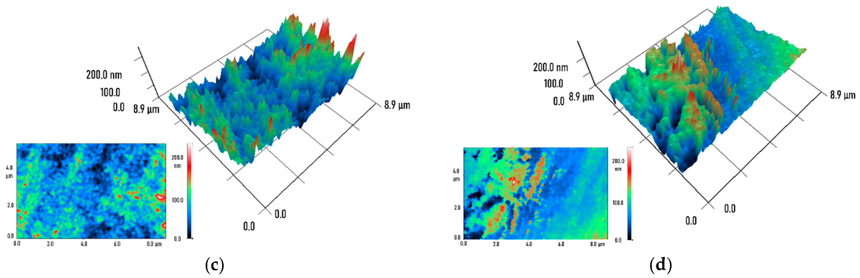 Inorganics 13 00365 g005b