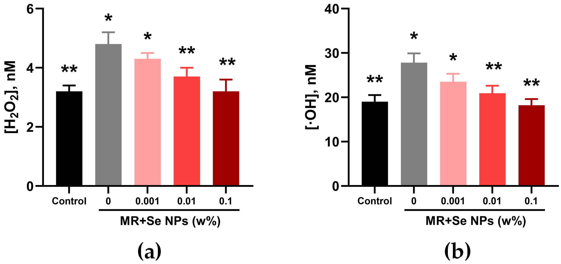 Inorganics 13 00365 g007