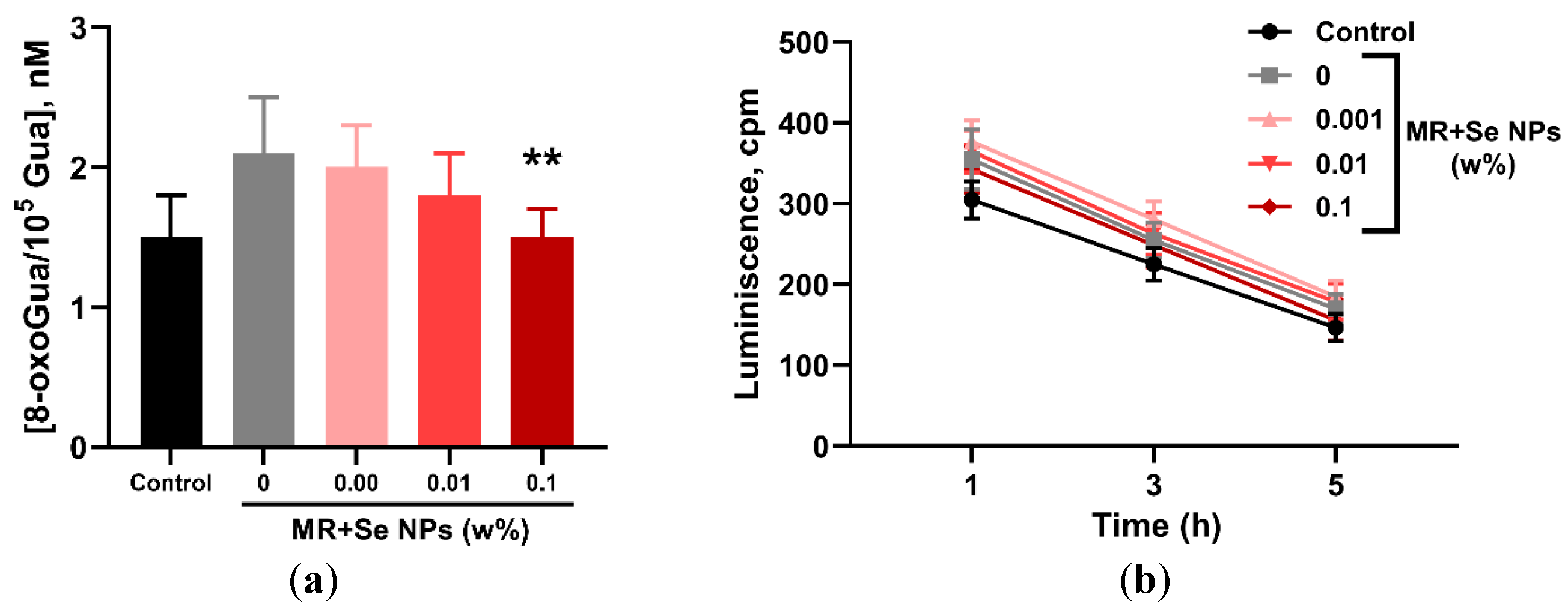 Inorganics 13 00365 g008