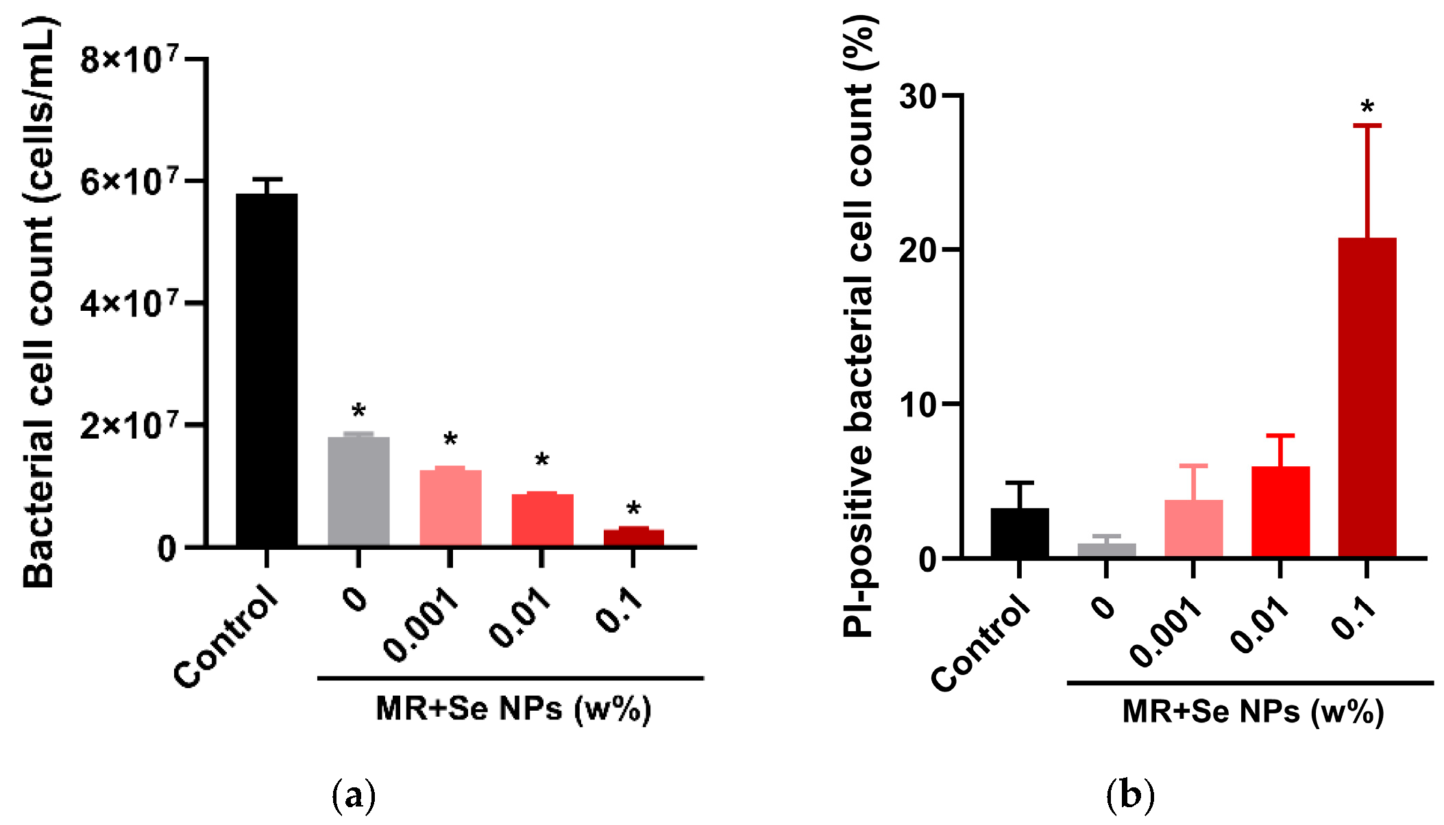 Inorganics 13 00365 g011