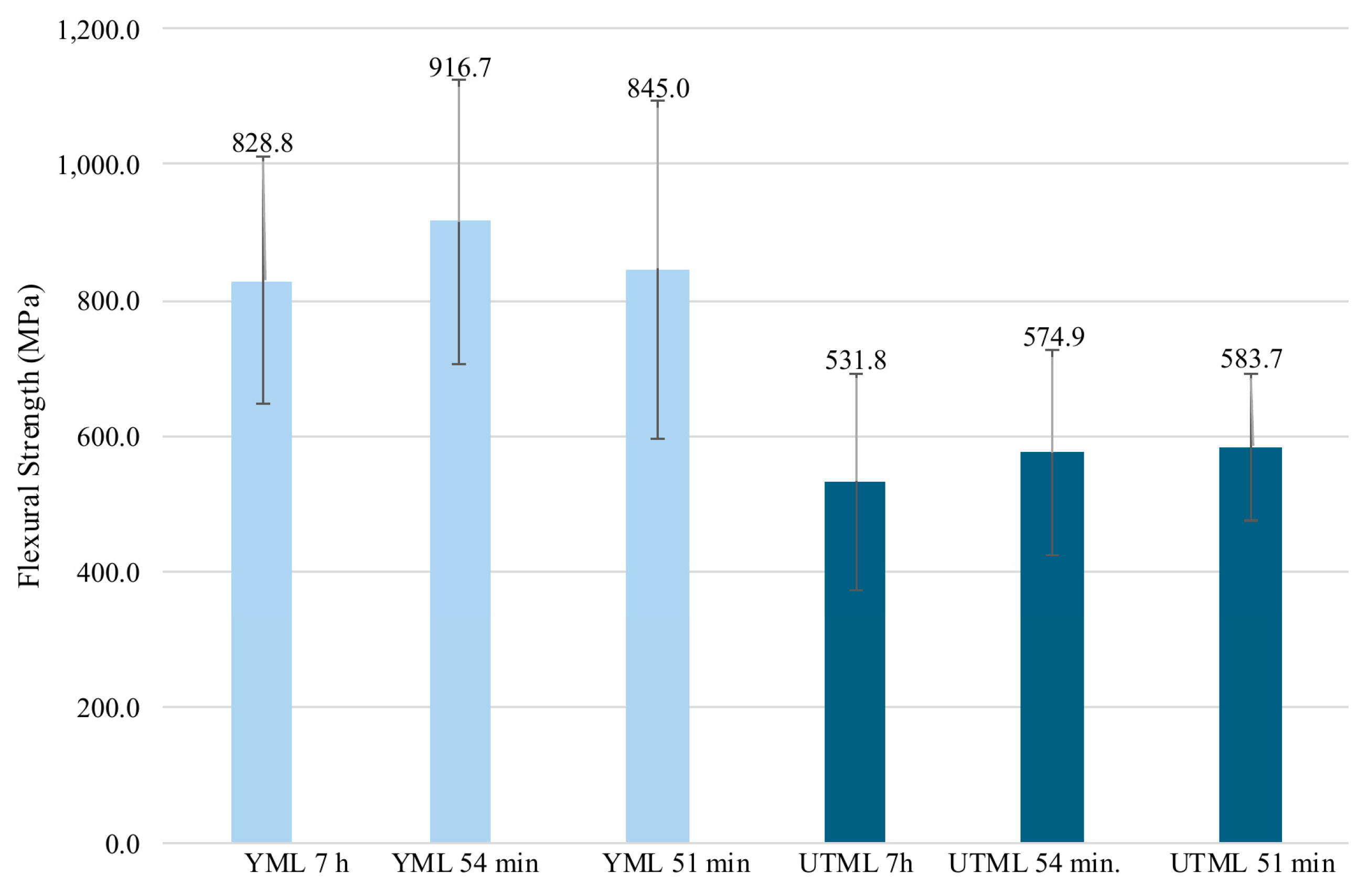 Inorganics 13 00366 g001