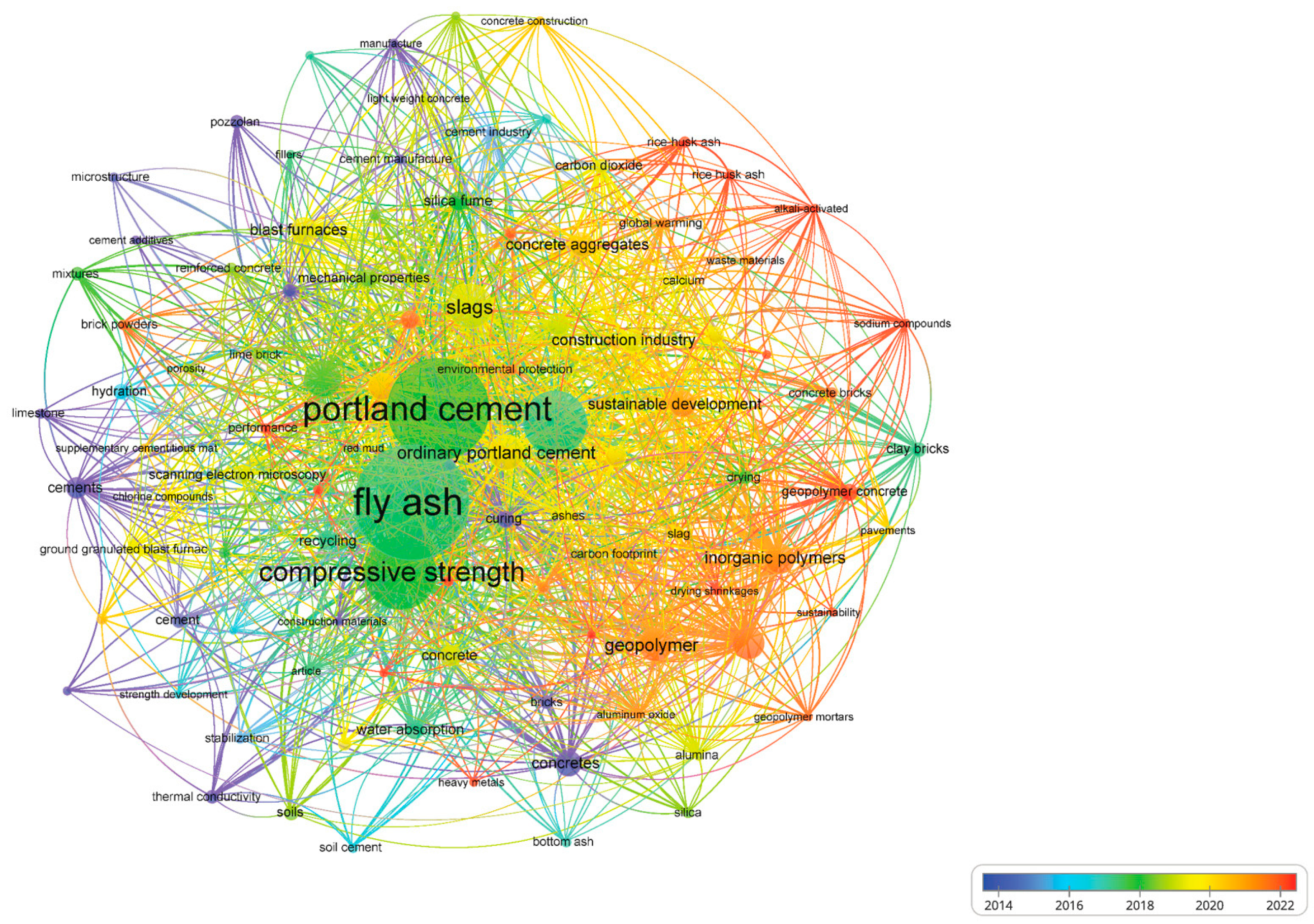 Inorganics 13 00367 g001 Inorganics 13 00367 g001