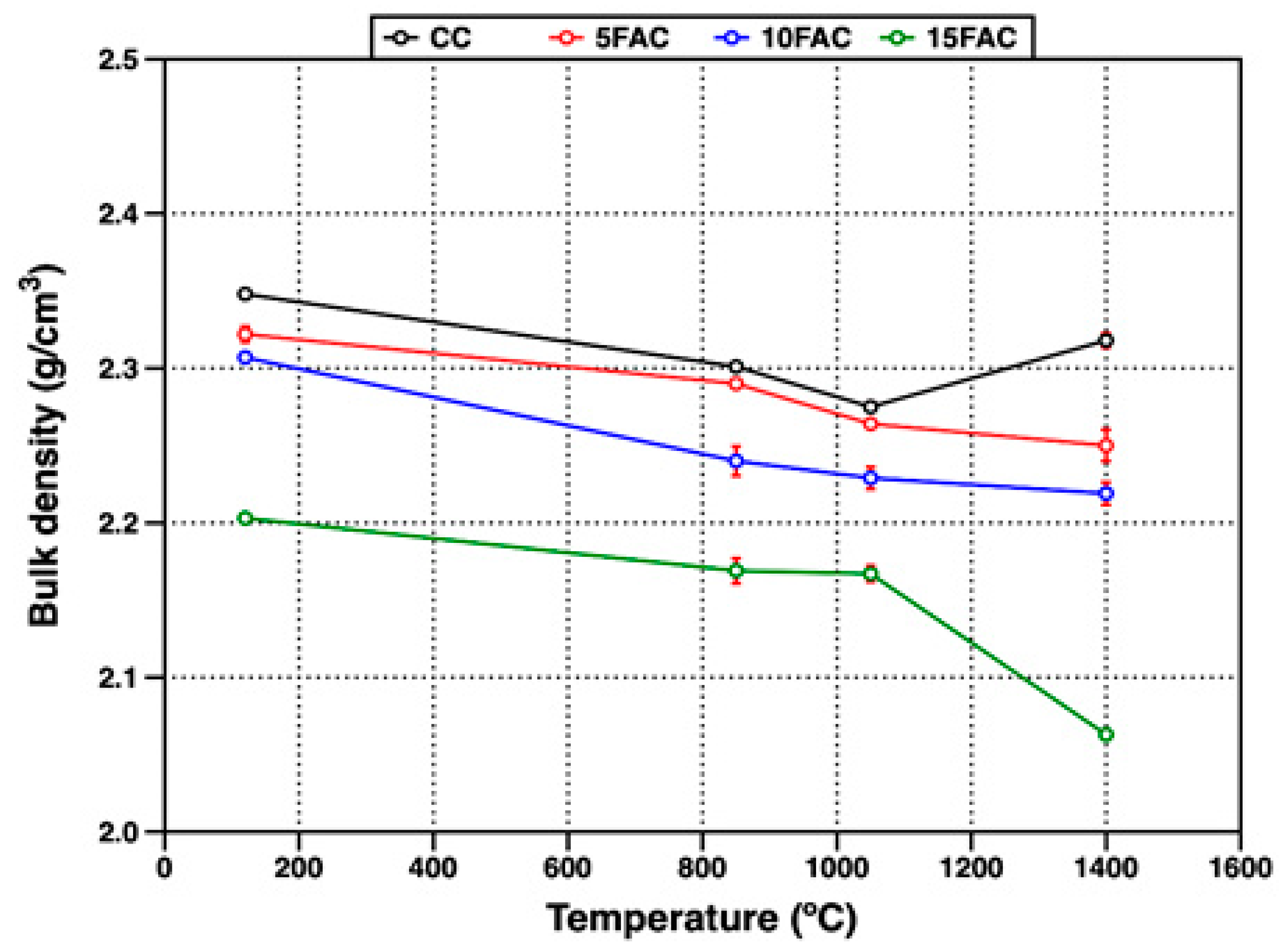 Inorganics 13 00367 g008 Inorganics 13 00367 g008