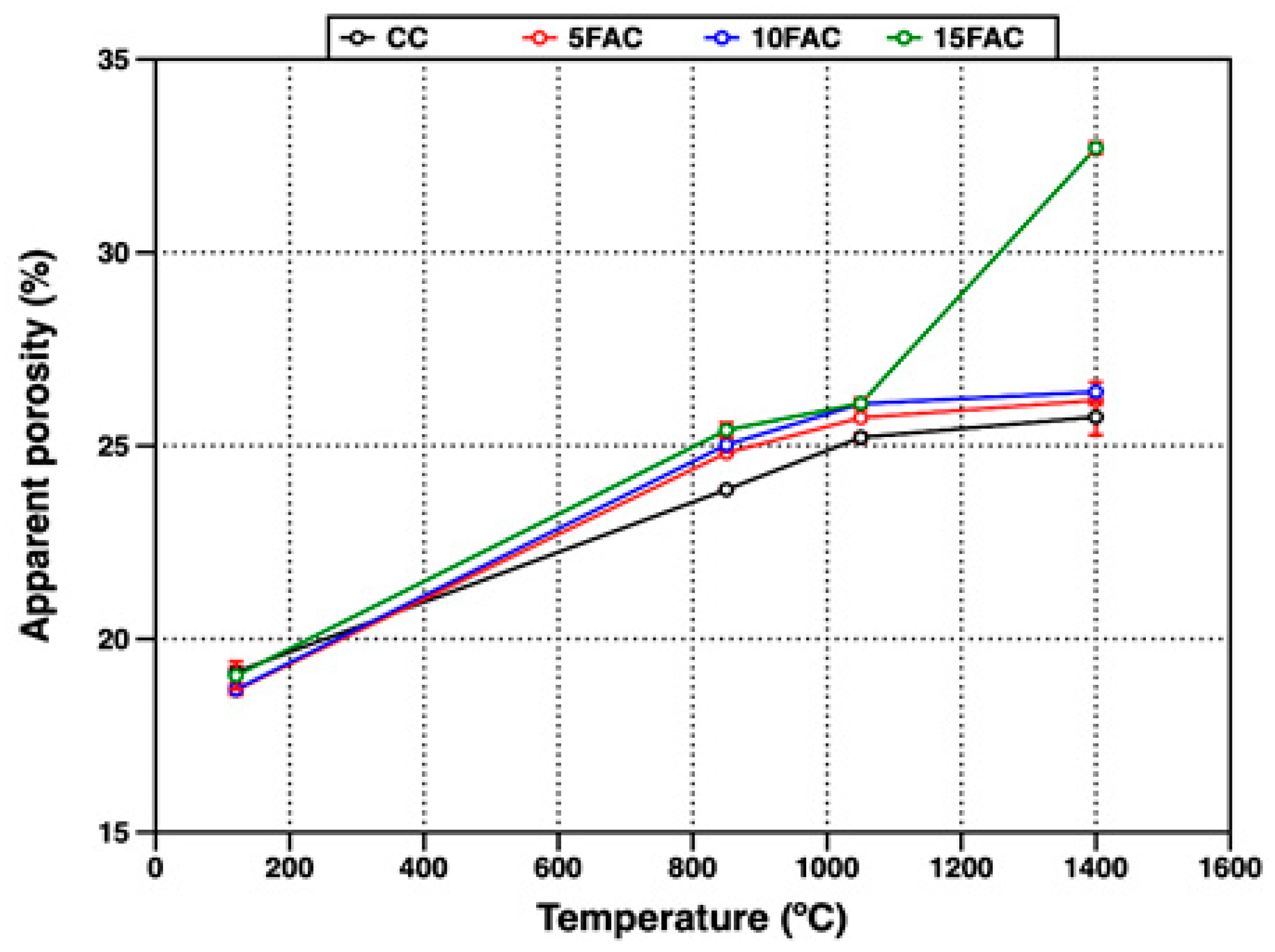 Inorganics 13 00367 g009 Inorganics 13 00367 g009