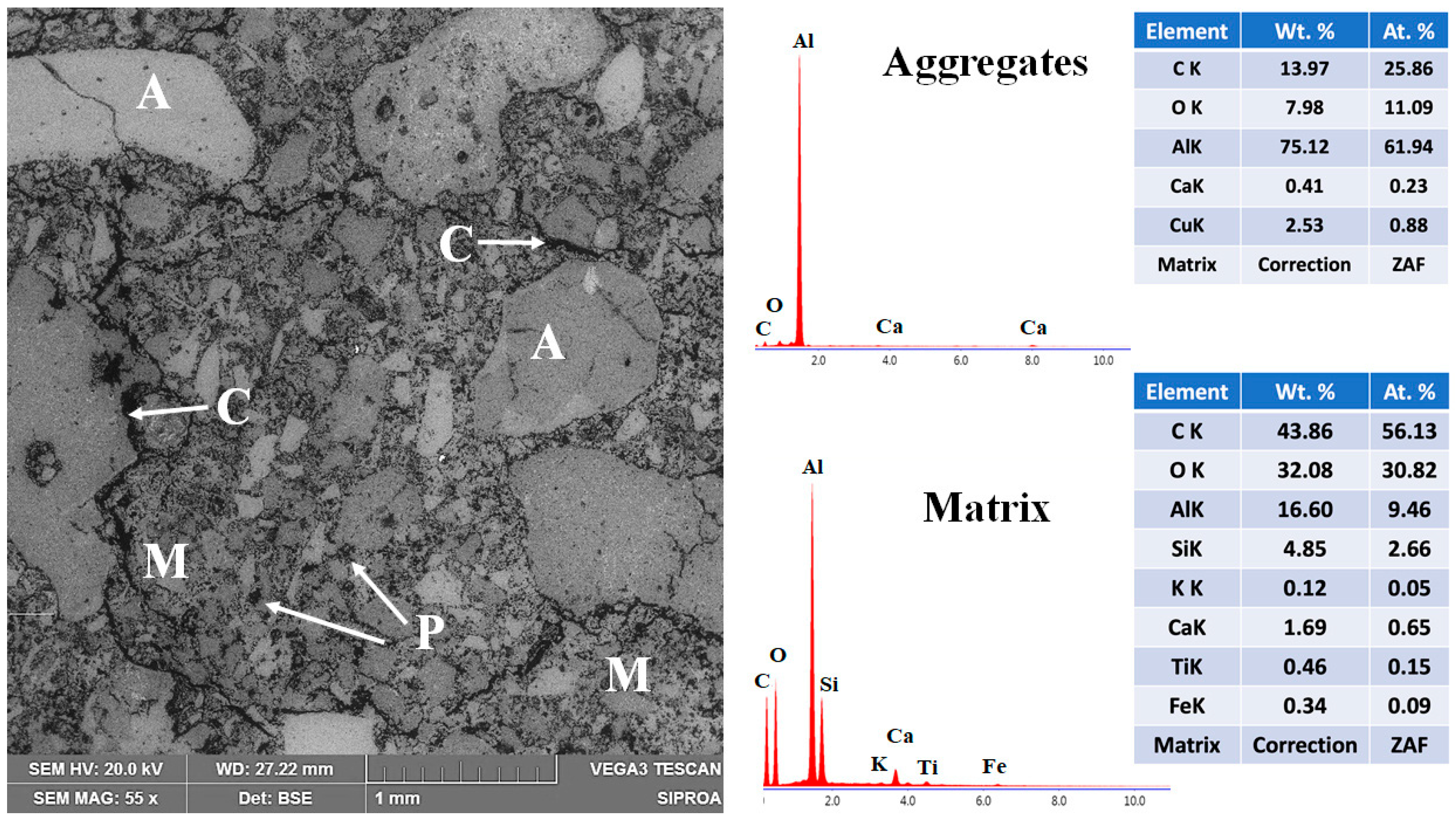 Inorganics 13 00367 g013 Inorganics 13 00367 g013