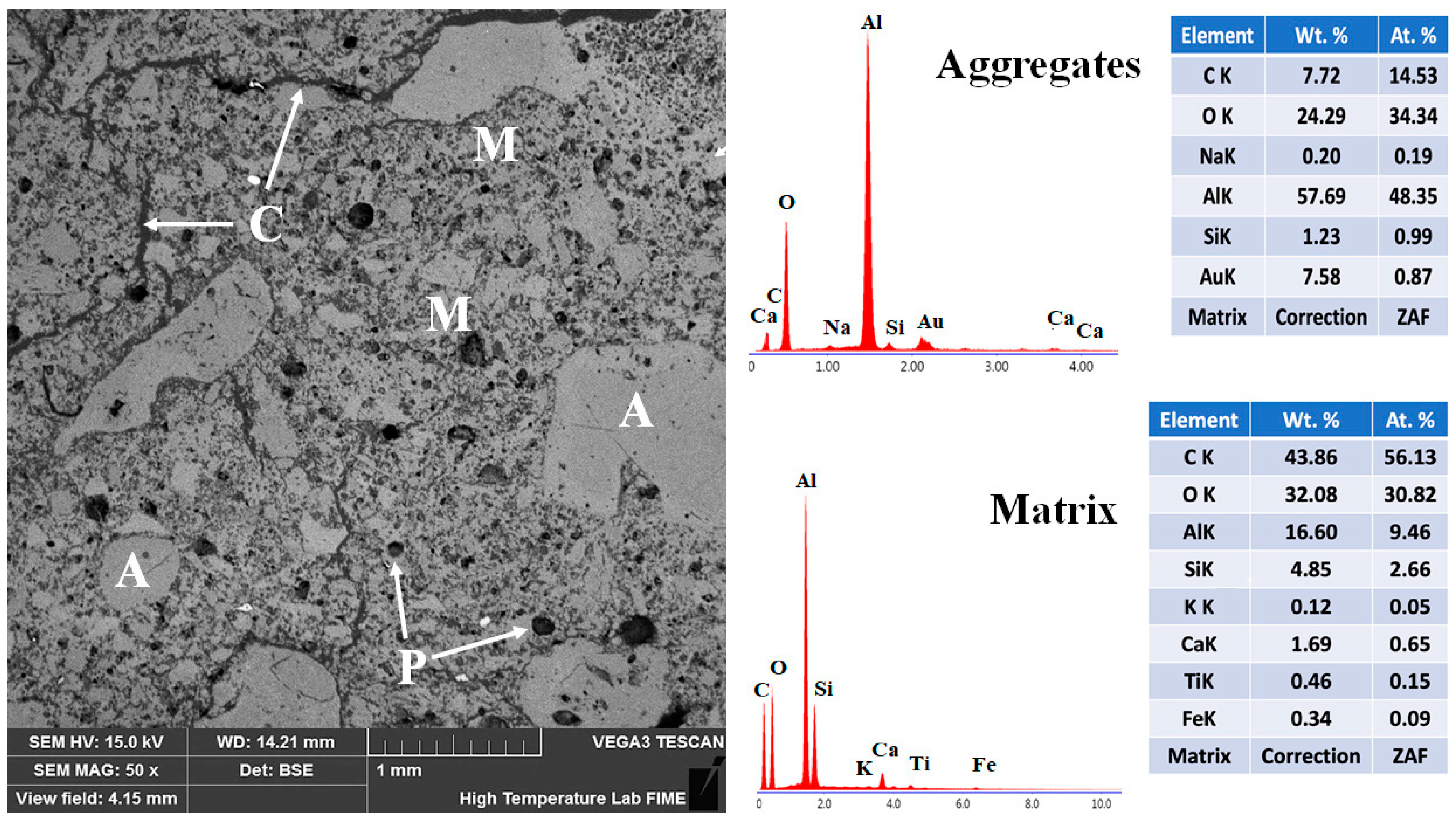 Inorganics 13 00367 g014 Inorganics 13 00367 g014