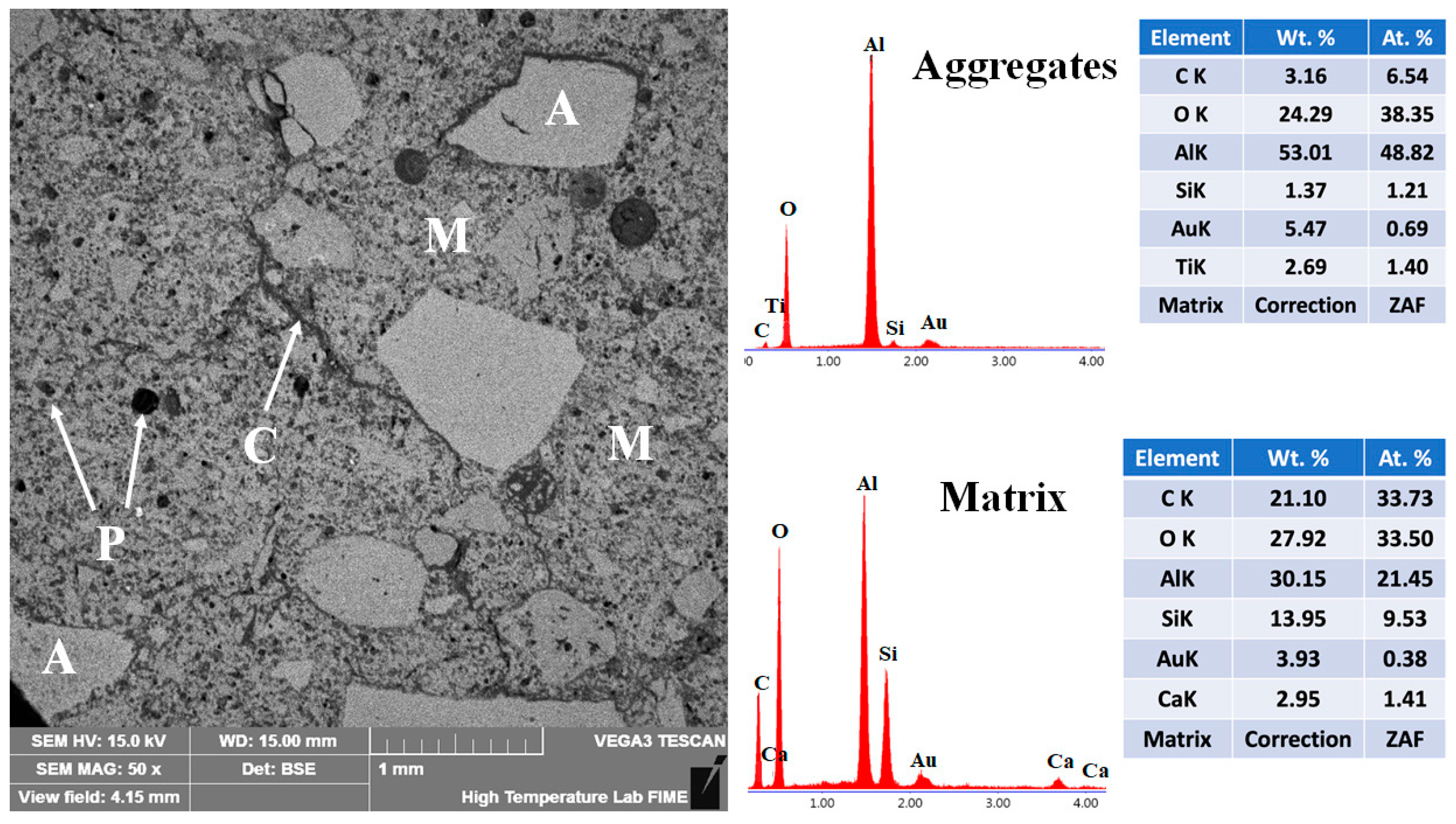 Inorganics 13 00367 g015 Inorganics 13 00367 g015