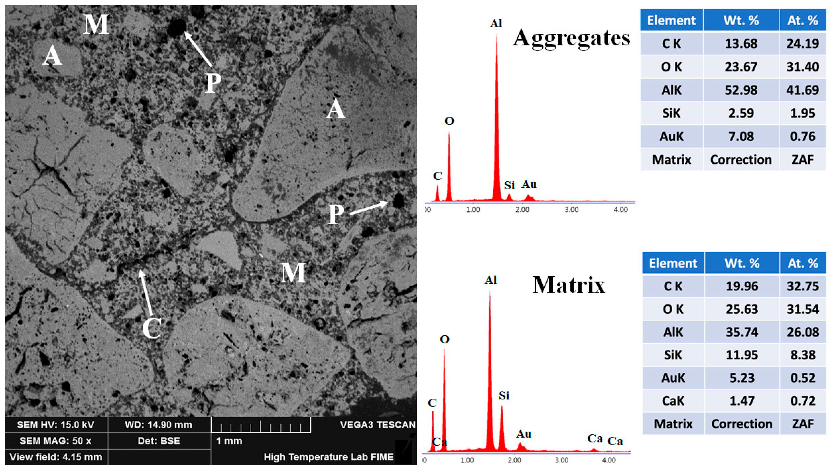 Inorganics 13 00367 g016 Inorganics 13 00367 g016