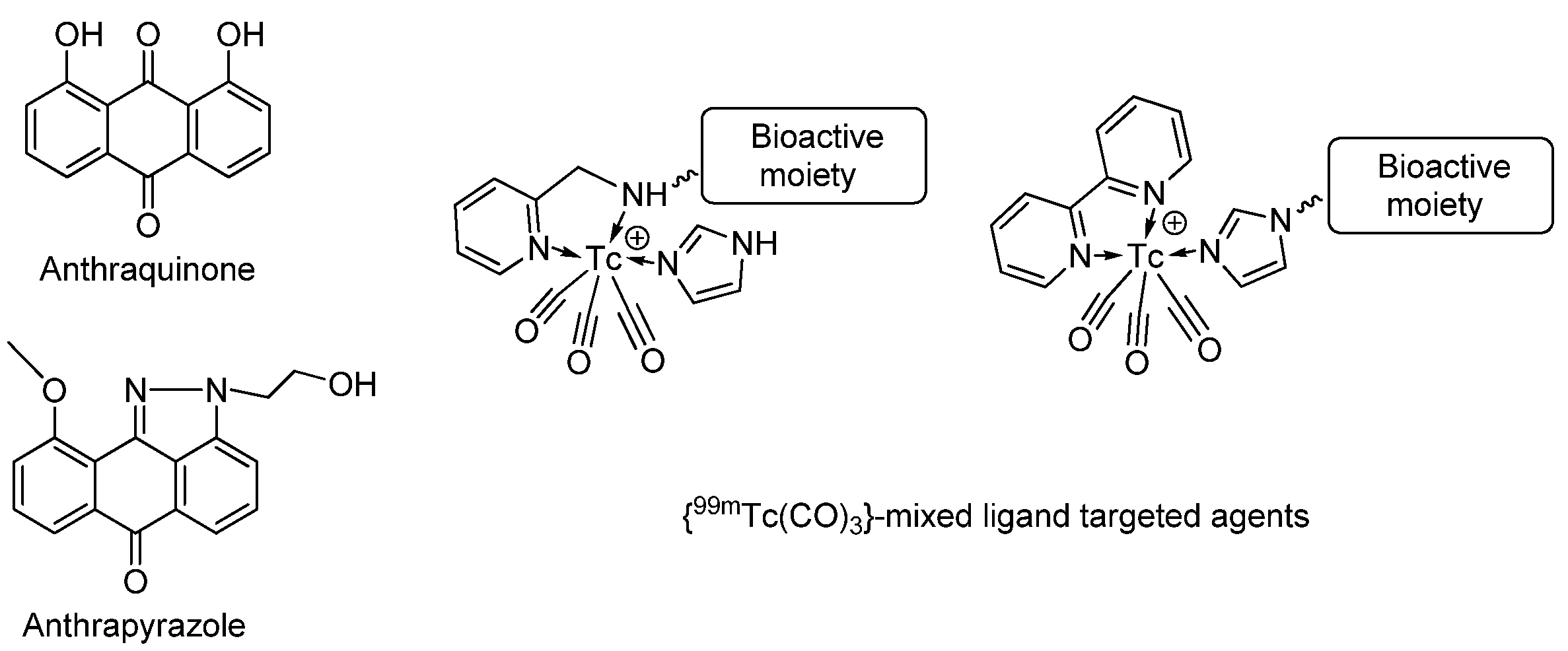 Inorganics 13 00368 g001