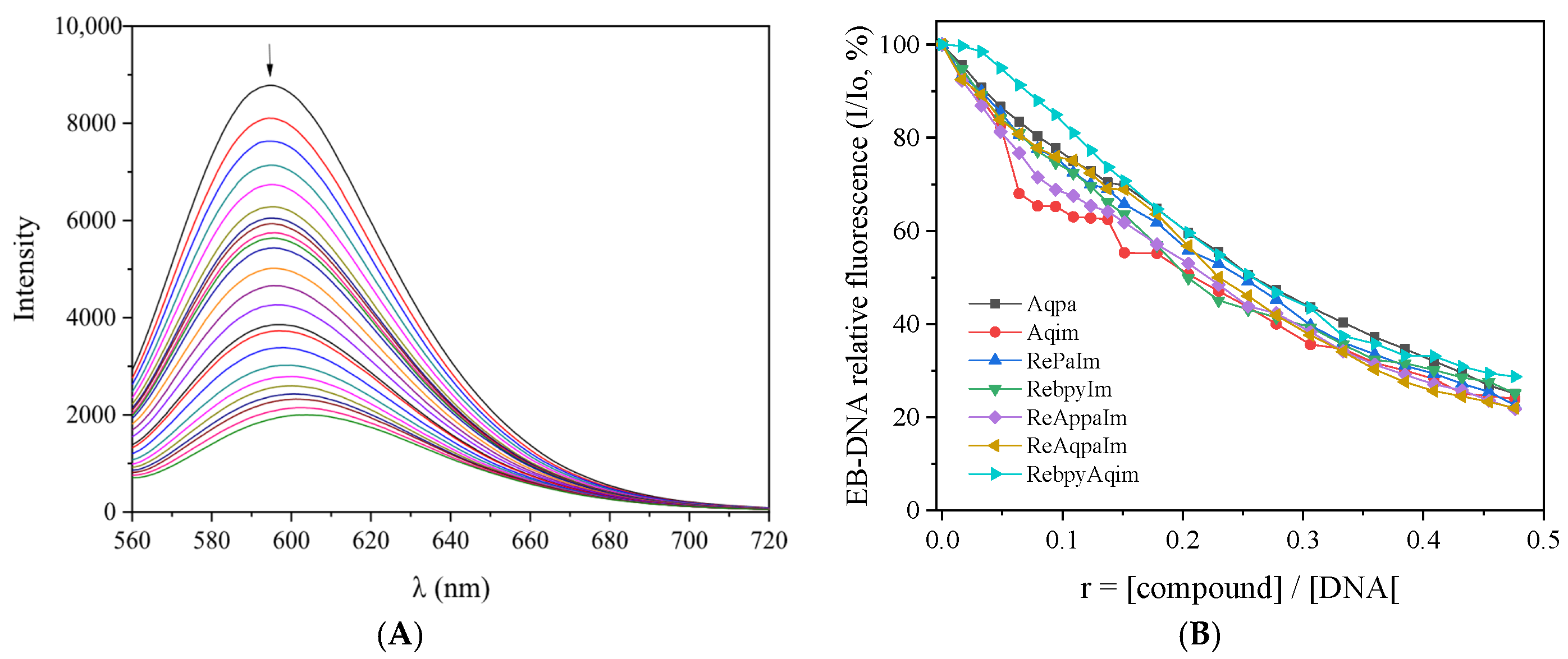 Inorganics 13 00368 g003