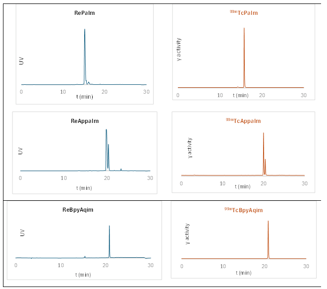 Inorganics 13 00368 g004