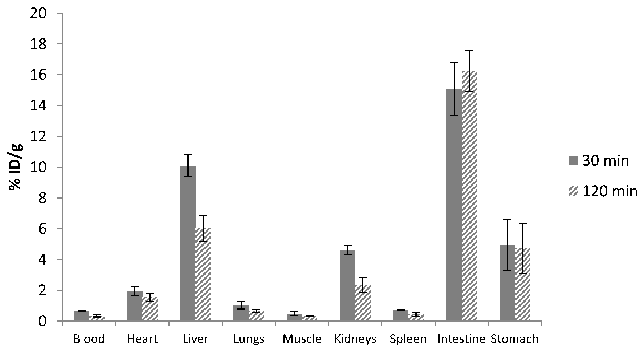 Inorganics 13 00368 g006