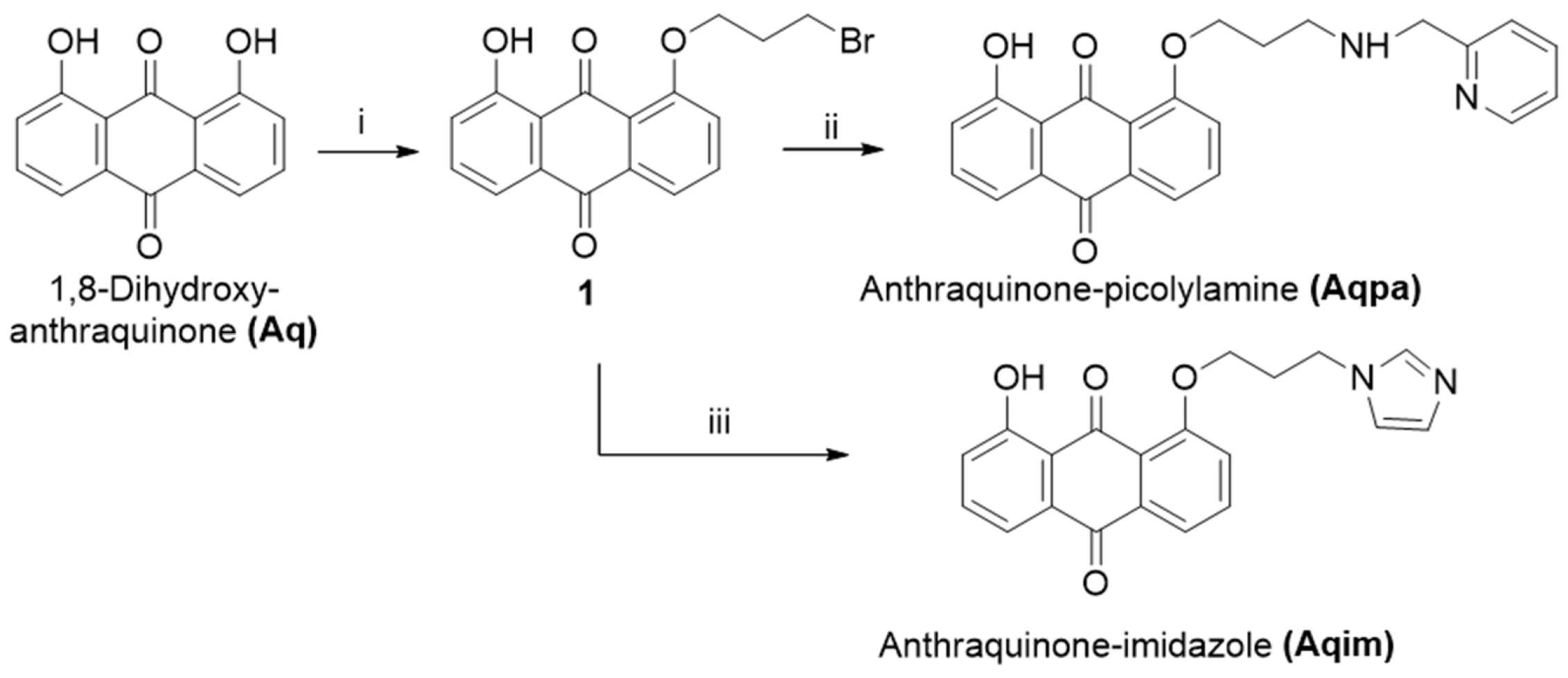 Inorganics 13 00368 sch001