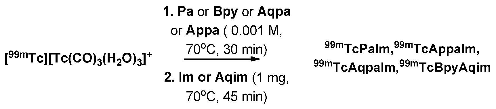 Inorganics 13 00368 sch003