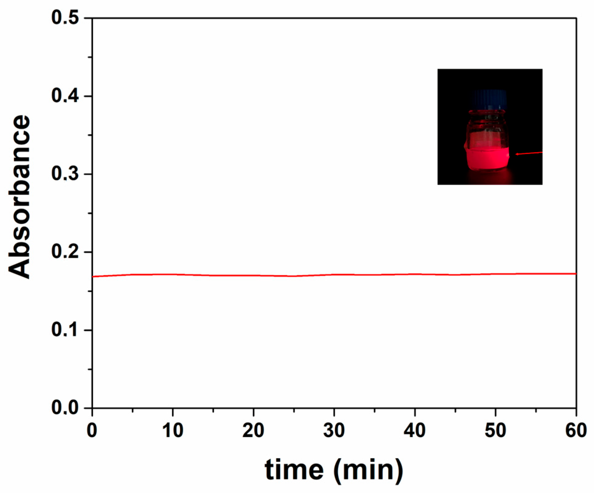 Inorganics 13 00373 g001